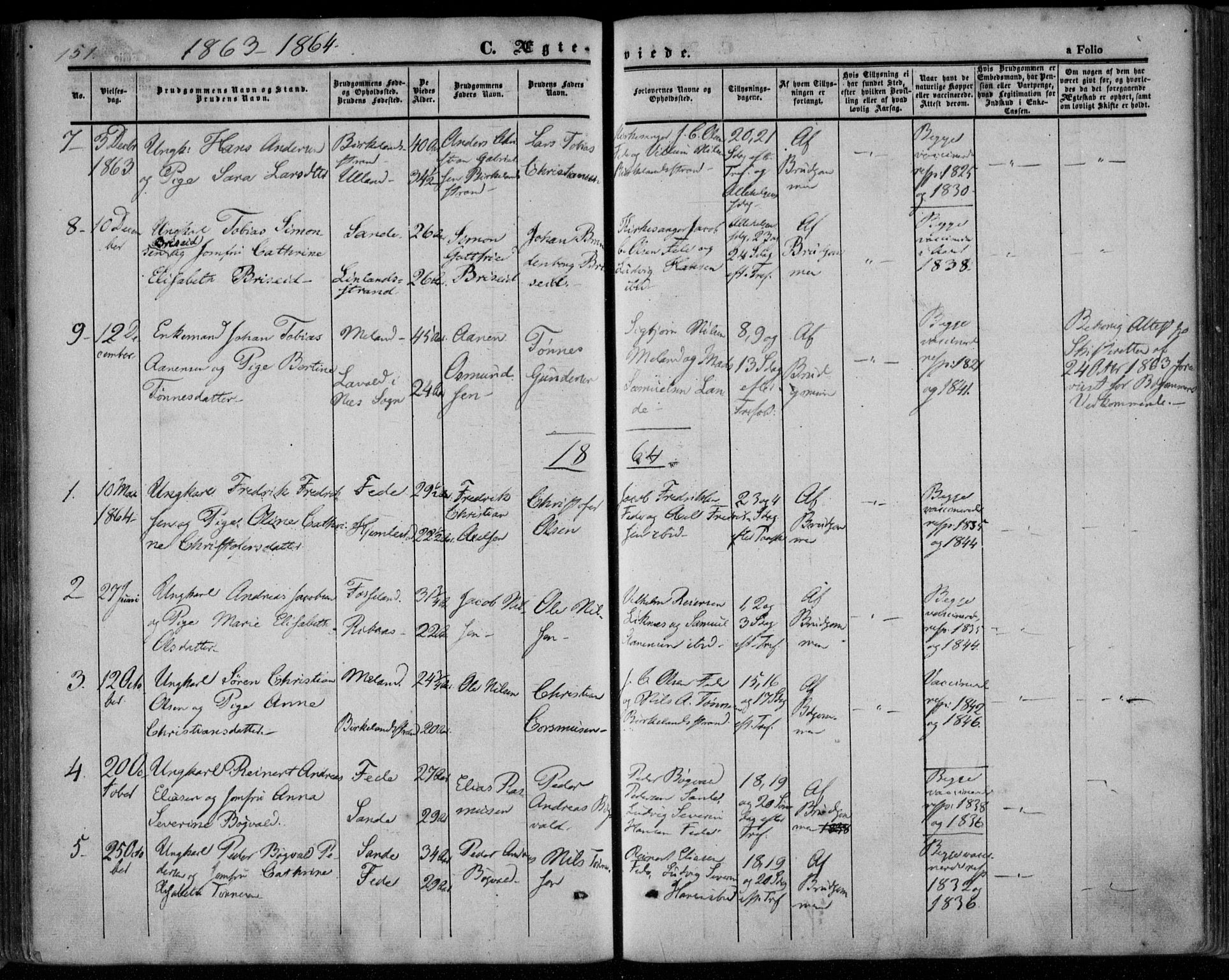 Kvinesdal sokneprestkontor, AV/SAK-1111-0026/F/Fa/Faa/L0002: Parish register (official) no. A 2, 1850-1876, p. 151