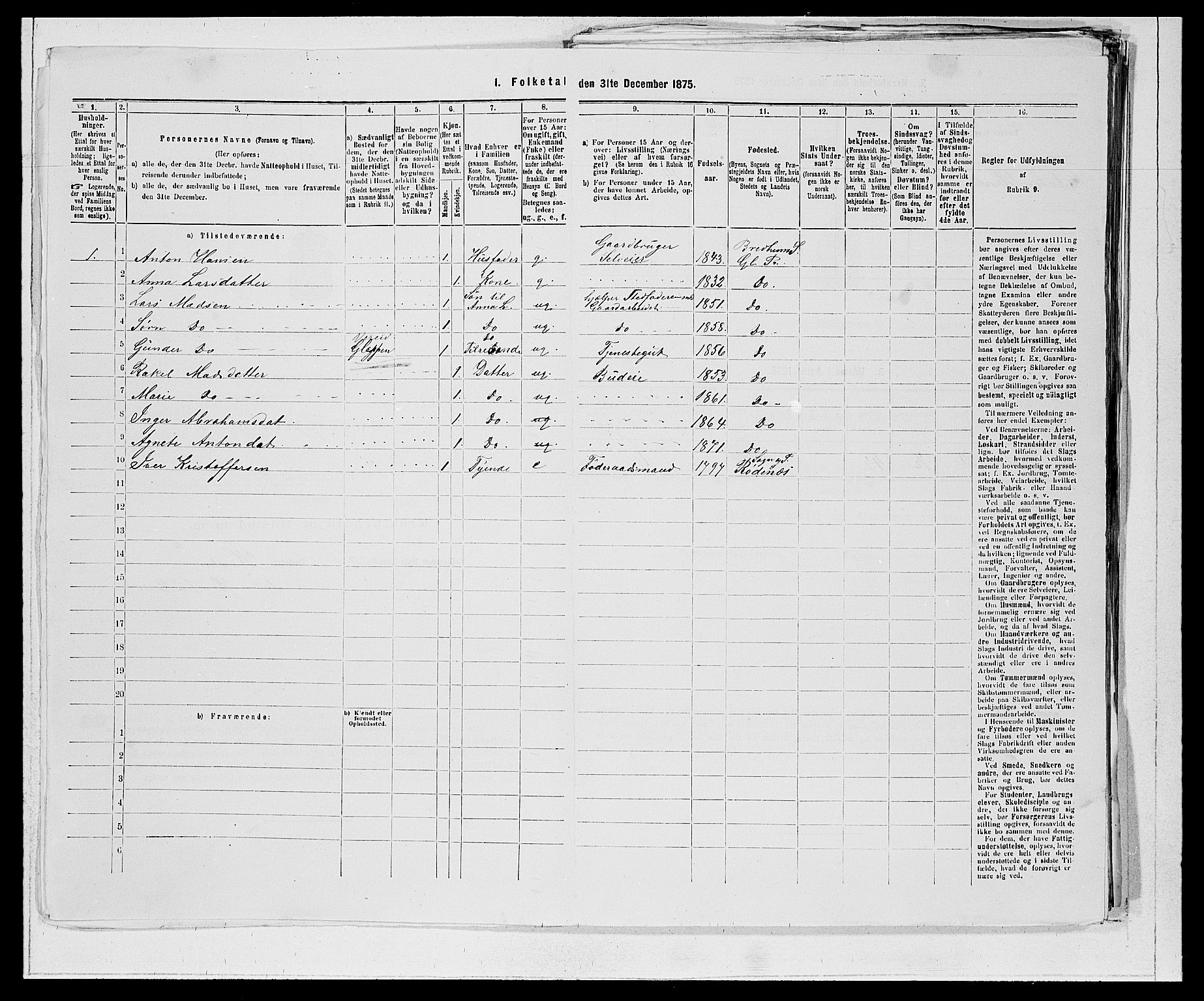 SAB, 1875 Census for 1445P Gloppen, 1875, p. 1441