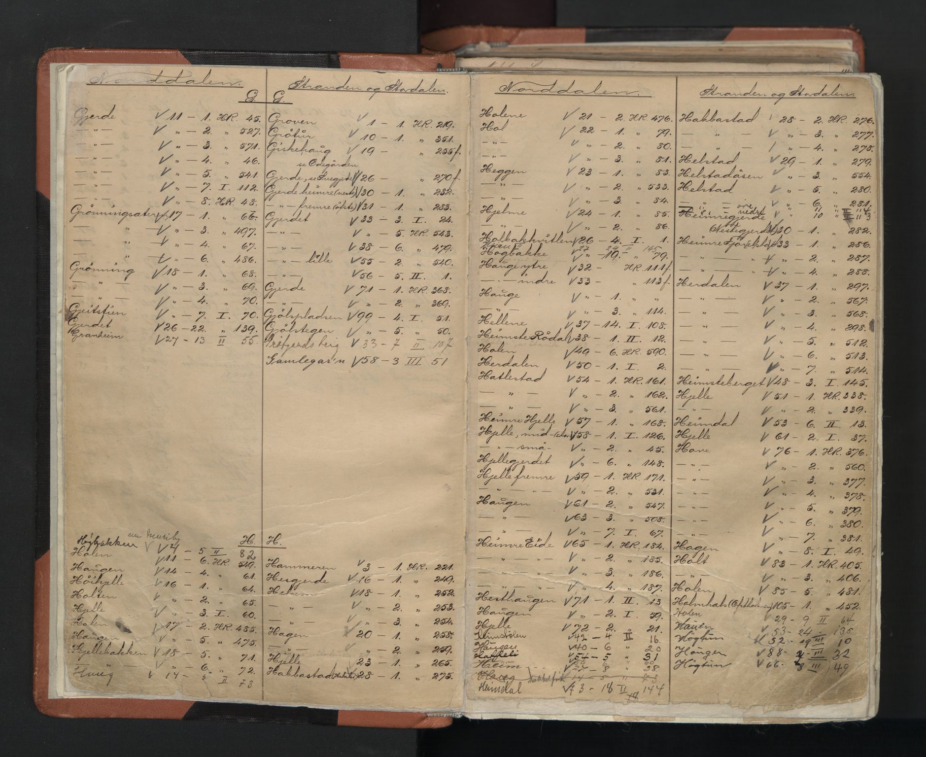 Nordre Sunnmøre sorenskriveri, SAT/A-0006/1/2/2A/L0006: Mortgage register no. 6, 1787-1787
