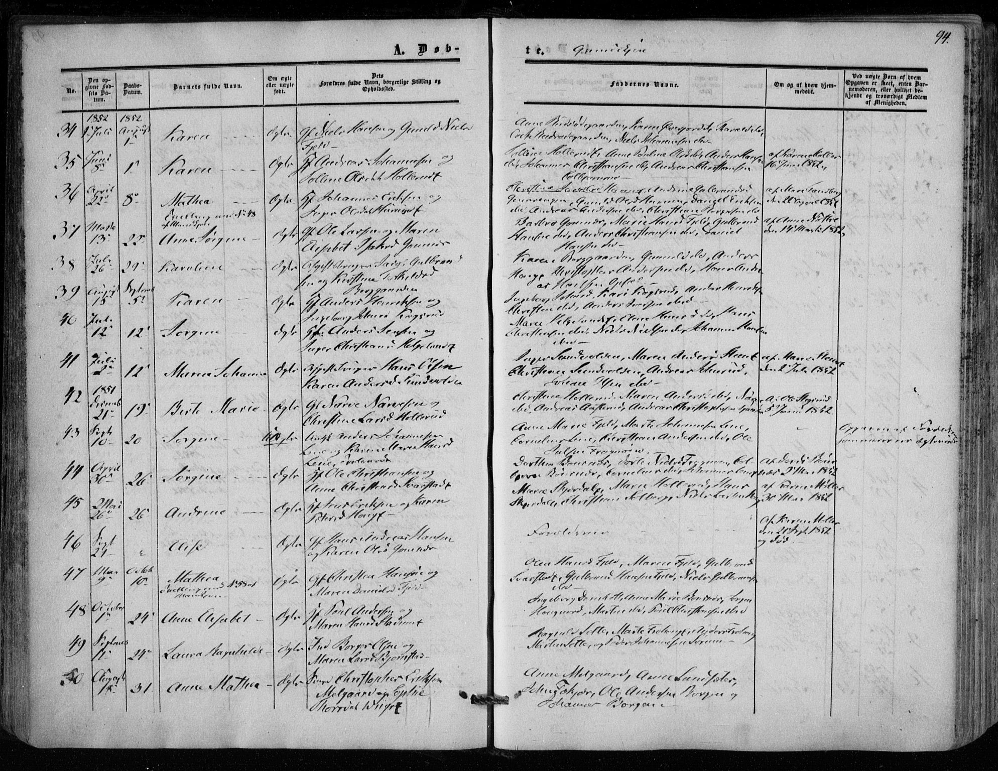 Hole kirkebøker, SAKO/A-228/F/Fa/L0006: Parish register (official) no. I 6, 1852-1872, p. 94