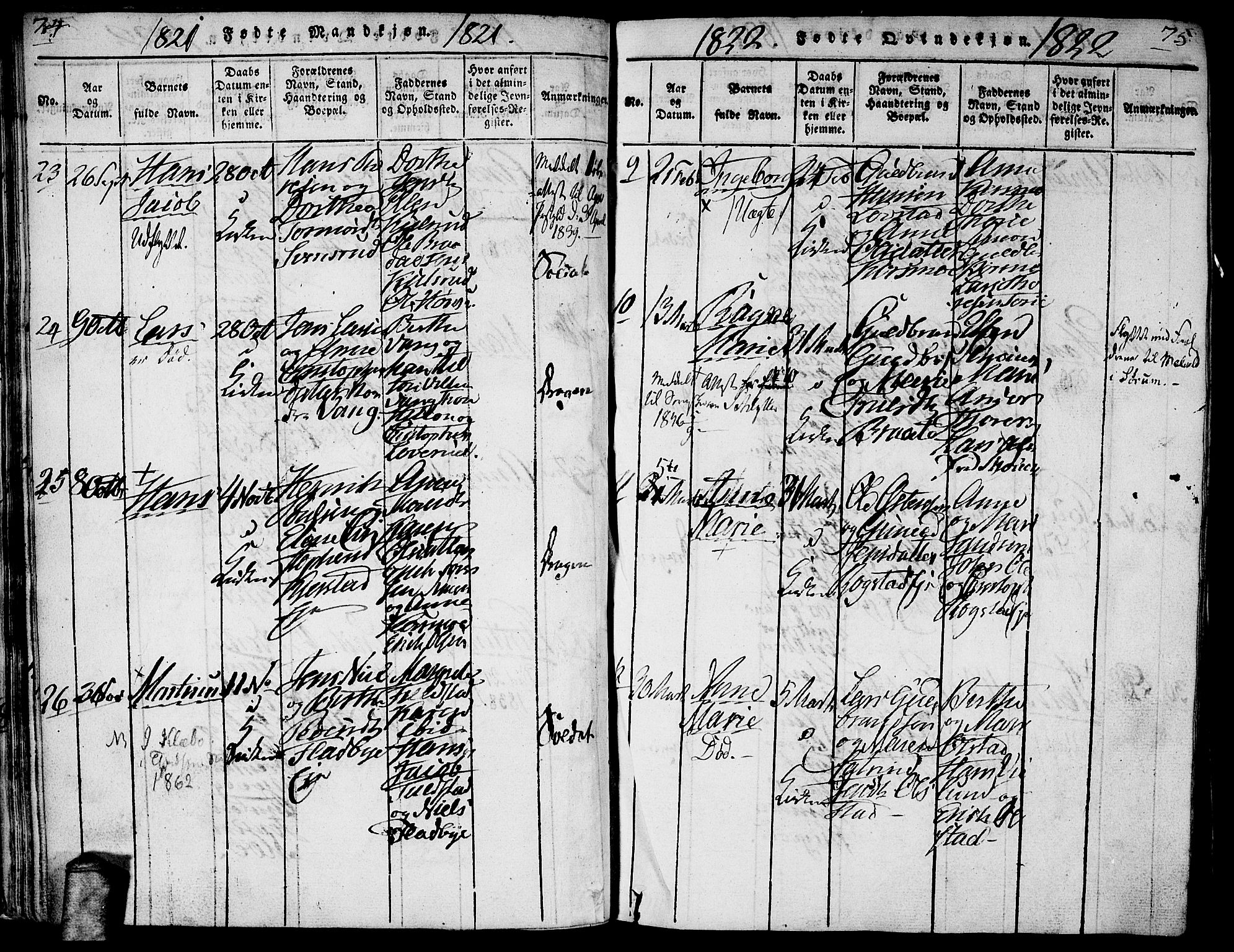 Gjerdrum prestekontor Kirkebøker, SAO/A-10412b/G/Ga/L0001: Parish register (copy) no. I 1, 1816-1837, p. 74-75