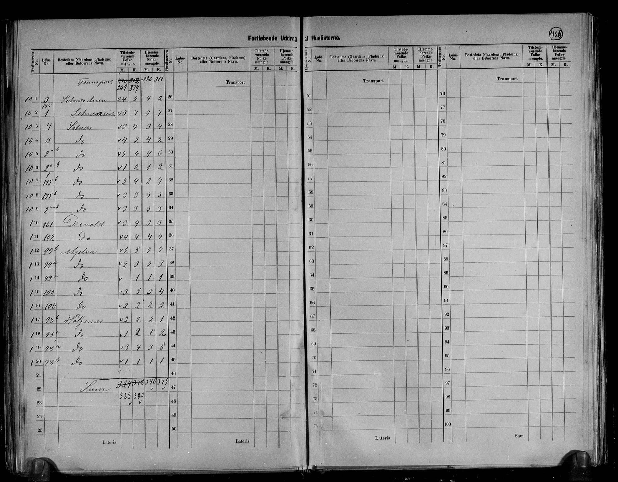 RA, 1891 census for 1539 Grytten, 1891, p. 17