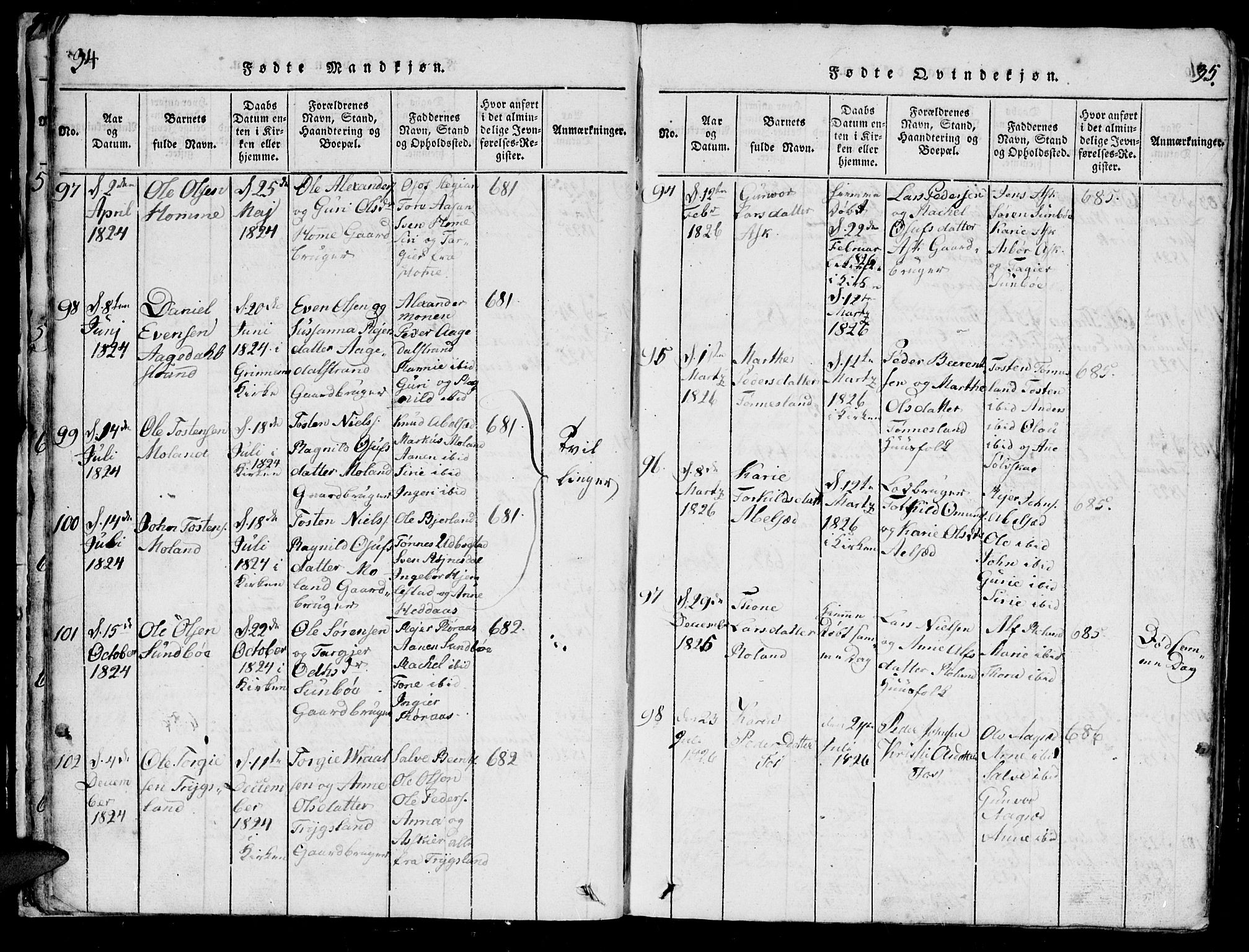 Bjelland sokneprestkontor, AV/SAK-1111-0005/F/Fb/Fba/L0003: Parish register (copy) no. B 3, 1816-1870, p. 34-35