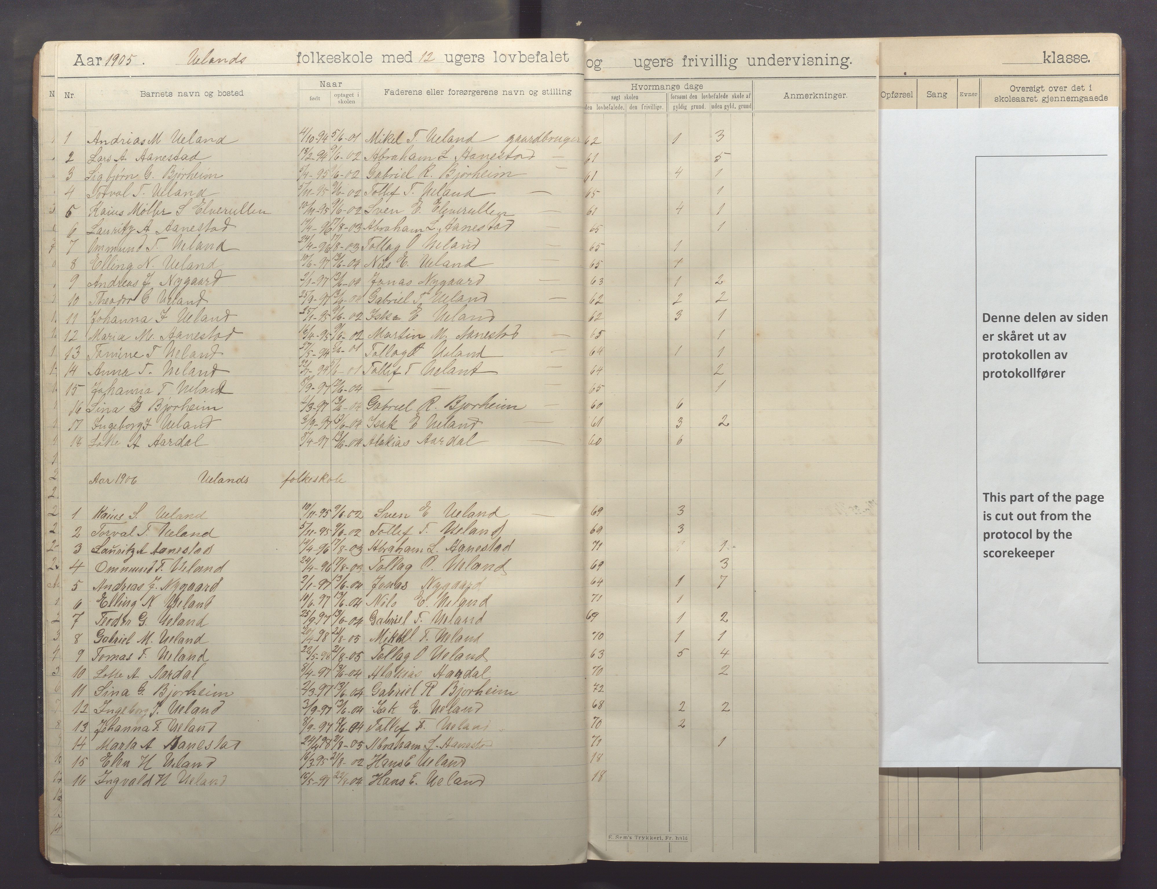 Varhaug kommune- Auestad skule, IKAR/K-100960/H/L0003: Skuleprotokoll, 1902-1916, p. 13