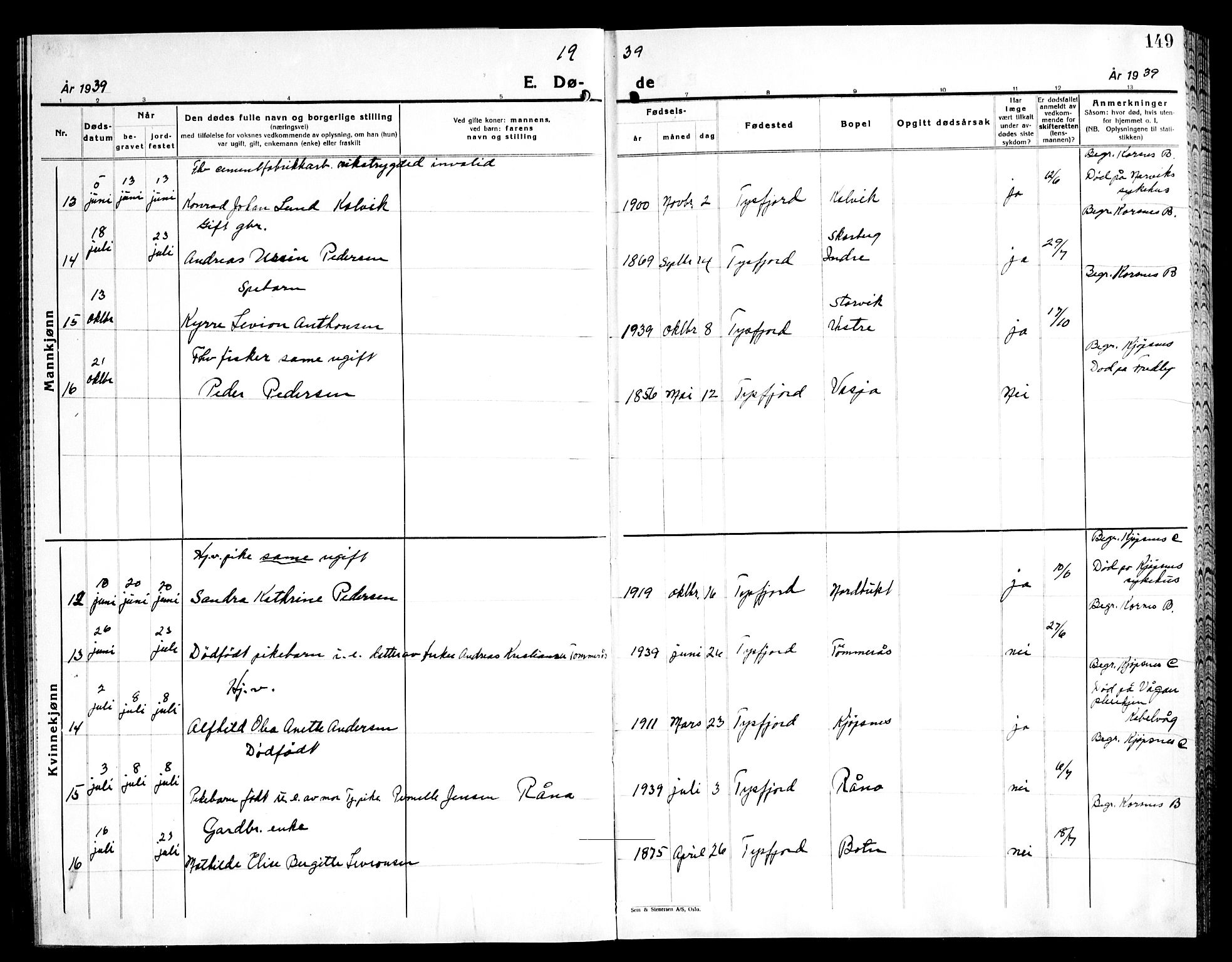 Ministerialprotokoller, klokkerbøker og fødselsregistre - Nordland, AV/SAT-A-1459/861/L0881: Parish register (copy) no. 861C07, 1938-1945, p. 149