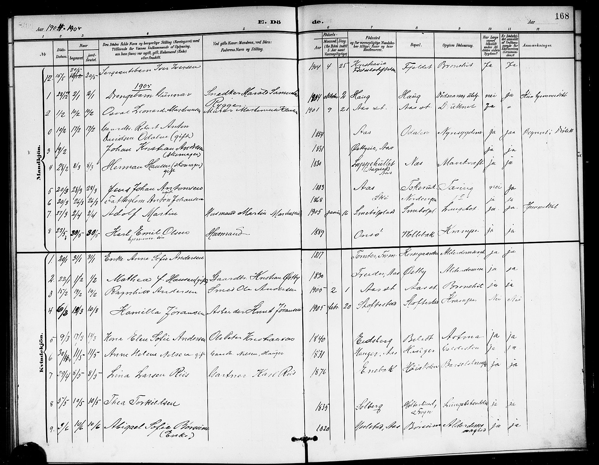 Ås prestekontor Kirkebøker, AV/SAO-A-10894/G/Ga/L0004: Parish register (copy) no. I 4, 1901-1915, p. 168