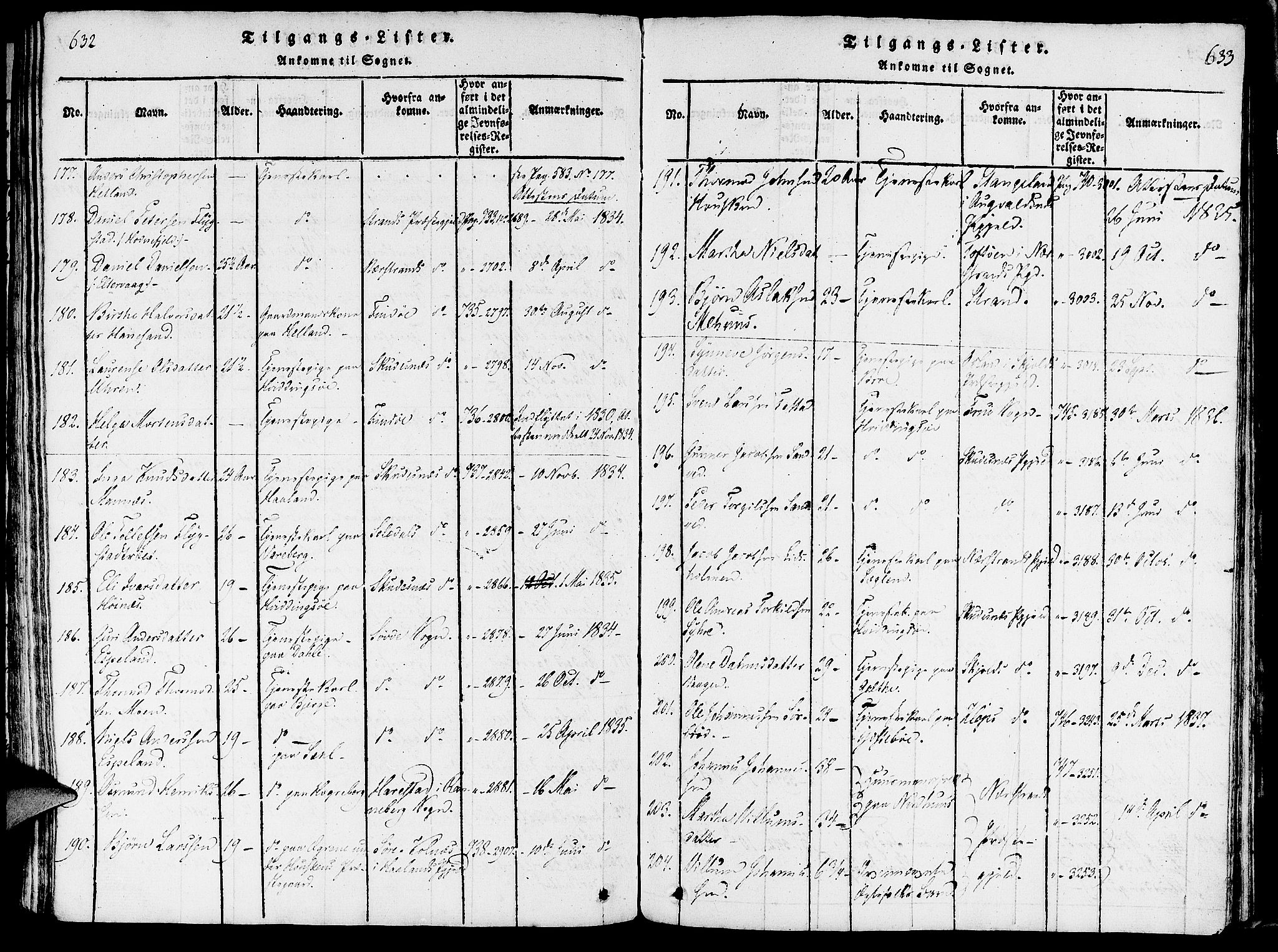 Rennesøy sokneprestkontor, SAST/A -101827/H/Ha/Haa/L0004: Parish register (official) no. A 4, 1816-1837, p. 632-633