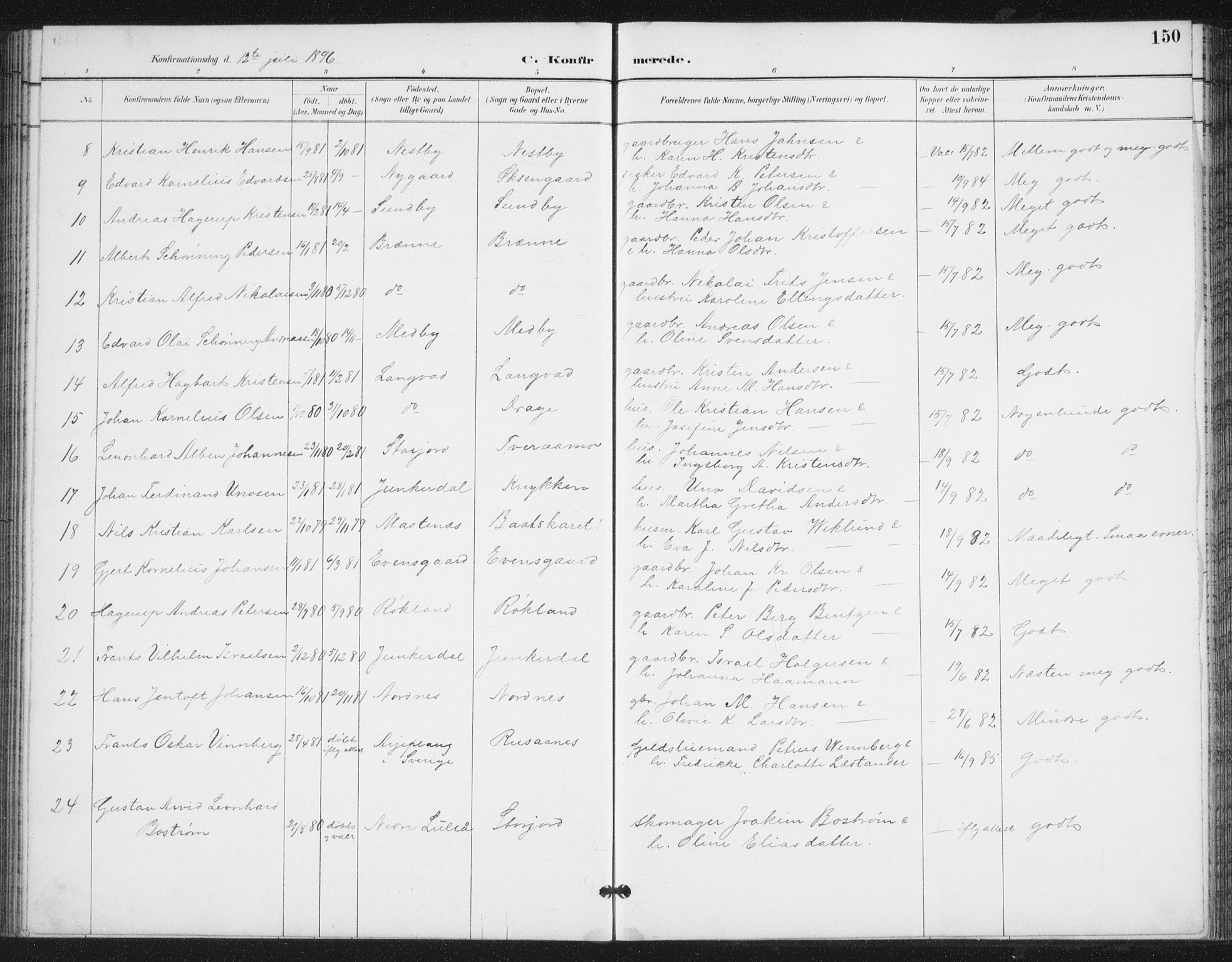 Ministerialprotokoller, klokkerbøker og fødselsregistre - Nordland, SAT/A-1459/847/L0682: Parish register (copy) no. 847C10, 1889-1907, p. 150