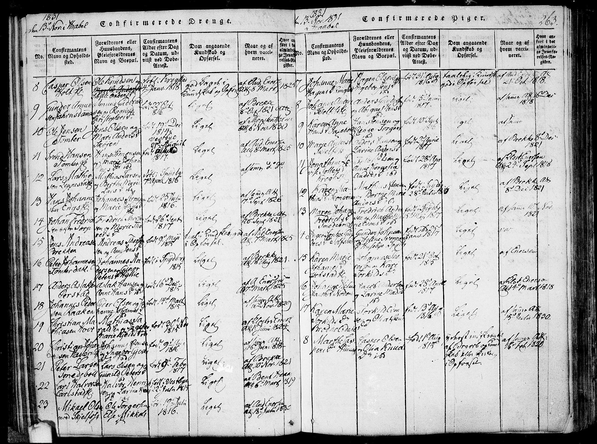 Hobøl prestekontor Kirkebøker, SAO/A-2002/F/Fa/L0002: Parish register (official) no. I 2, 1814-1841, p. 263