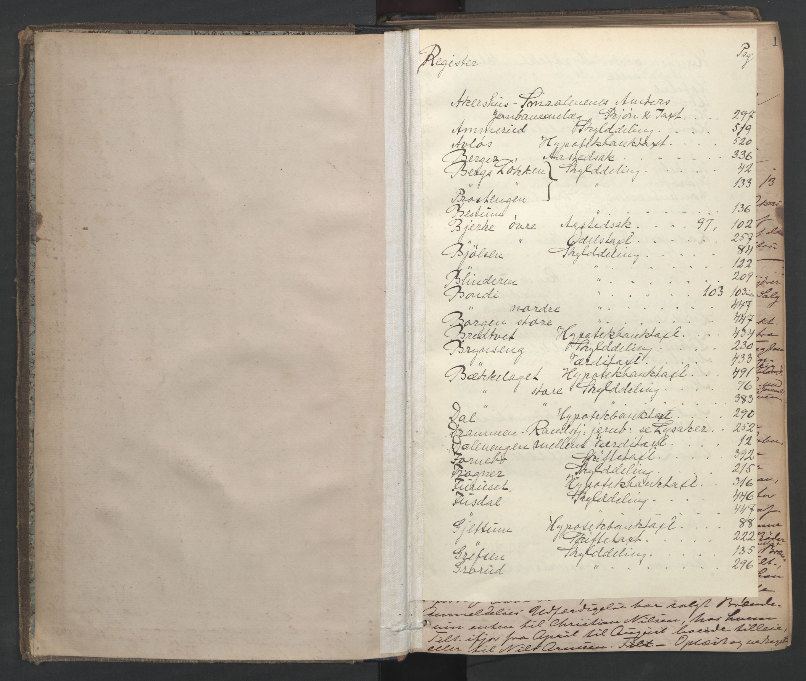 Aker sorenskriveri, AV/SAO-A-10895/F/Fc/Fcb/L0049: Ekstrarettsprotokoll, 1877-1881