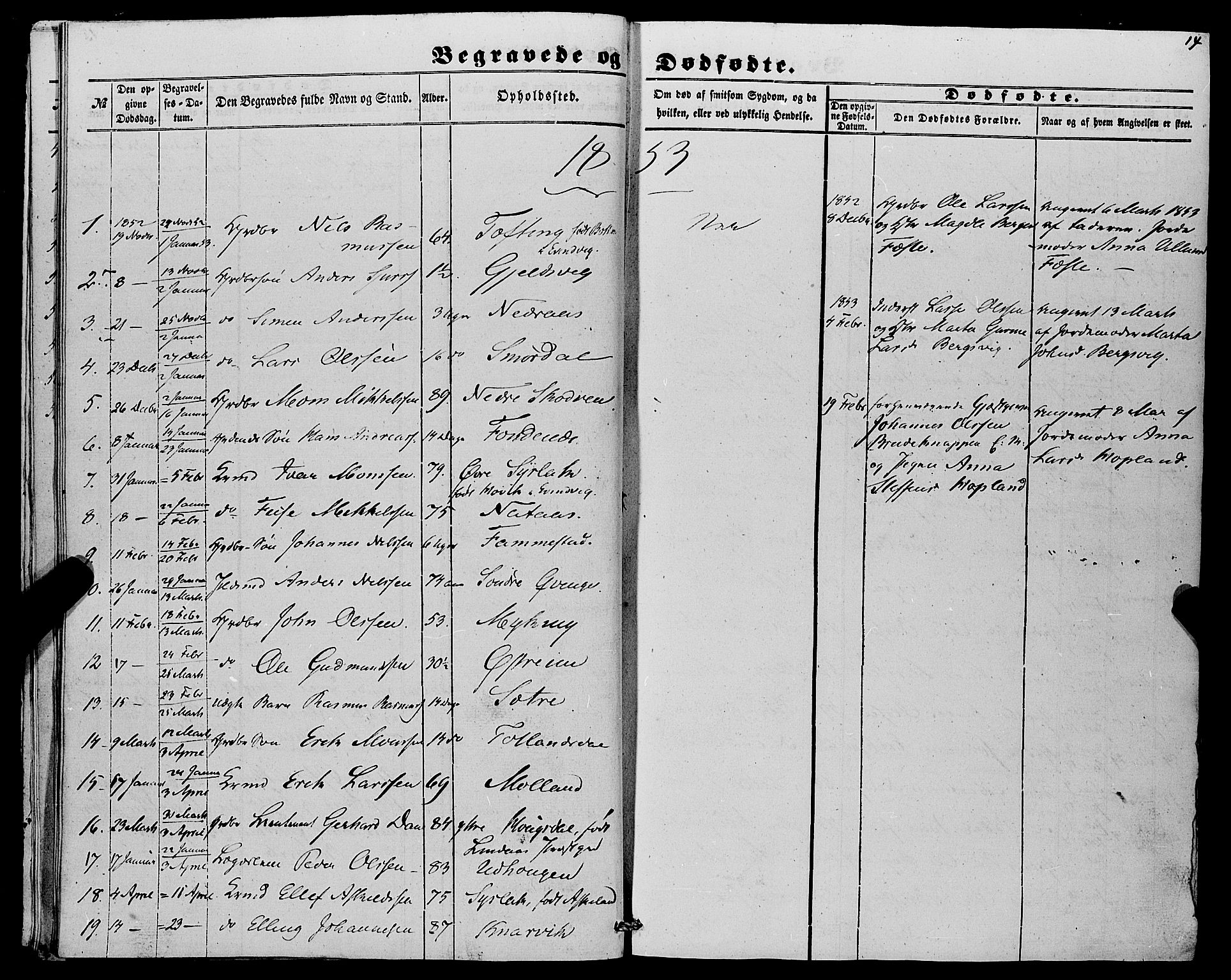 Lindås Sokneprestembete, SAB/A-76701/H/Haa: Parish register (official) no. A 15, 1848-1862, p. 14
