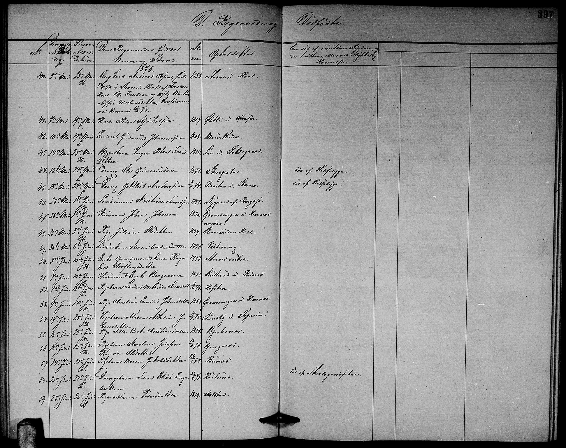 Høland prestekontor Kirkebøker, AV/SAO-A-10346a/G/Ga/L0006: Parish register (copy) no. I 6, 1869-1879, p. 397