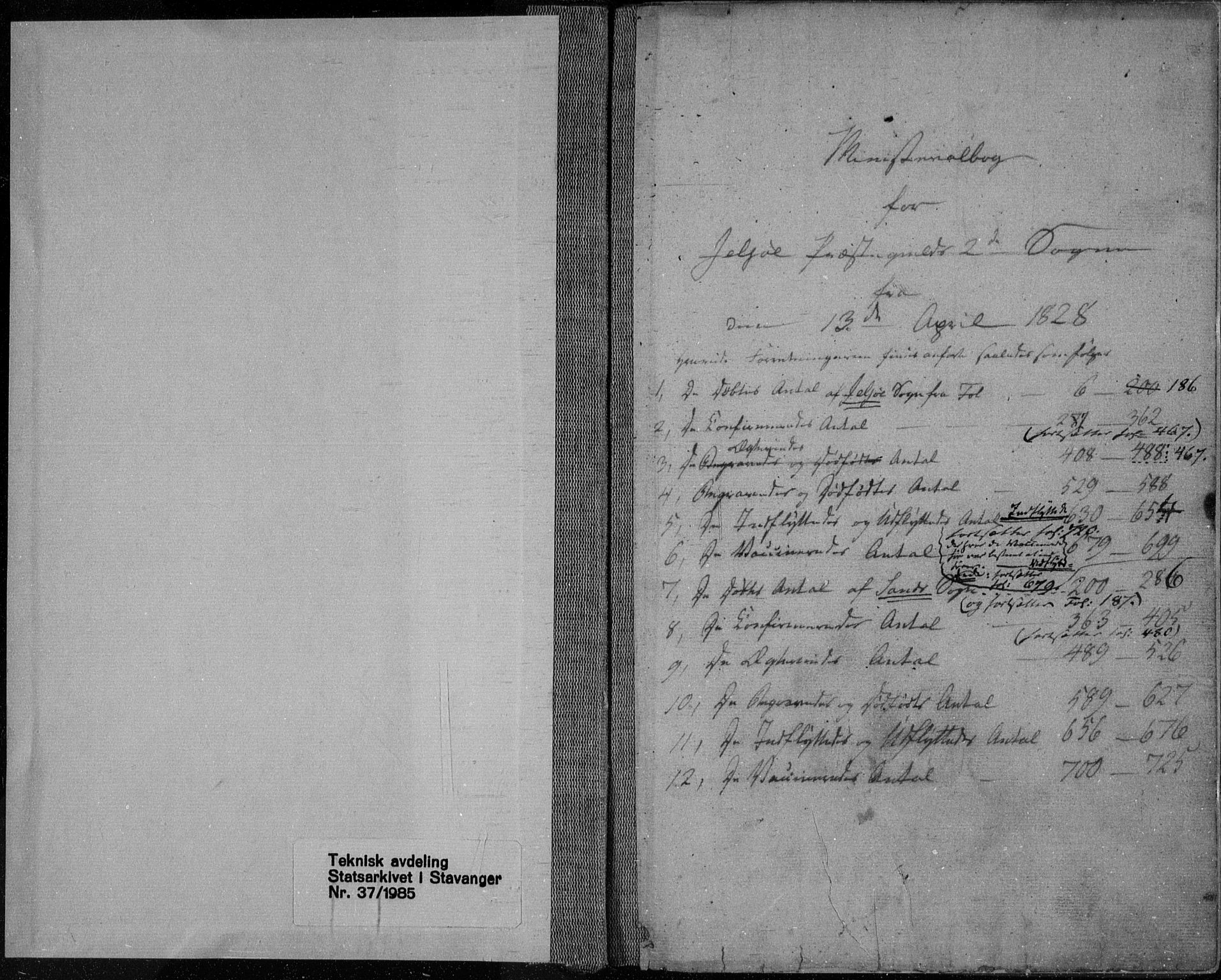 Jelsa sokneprestkontor, SAST/A-101842/01/IV: Parish register (official) no. A 6.1, 1828-1853