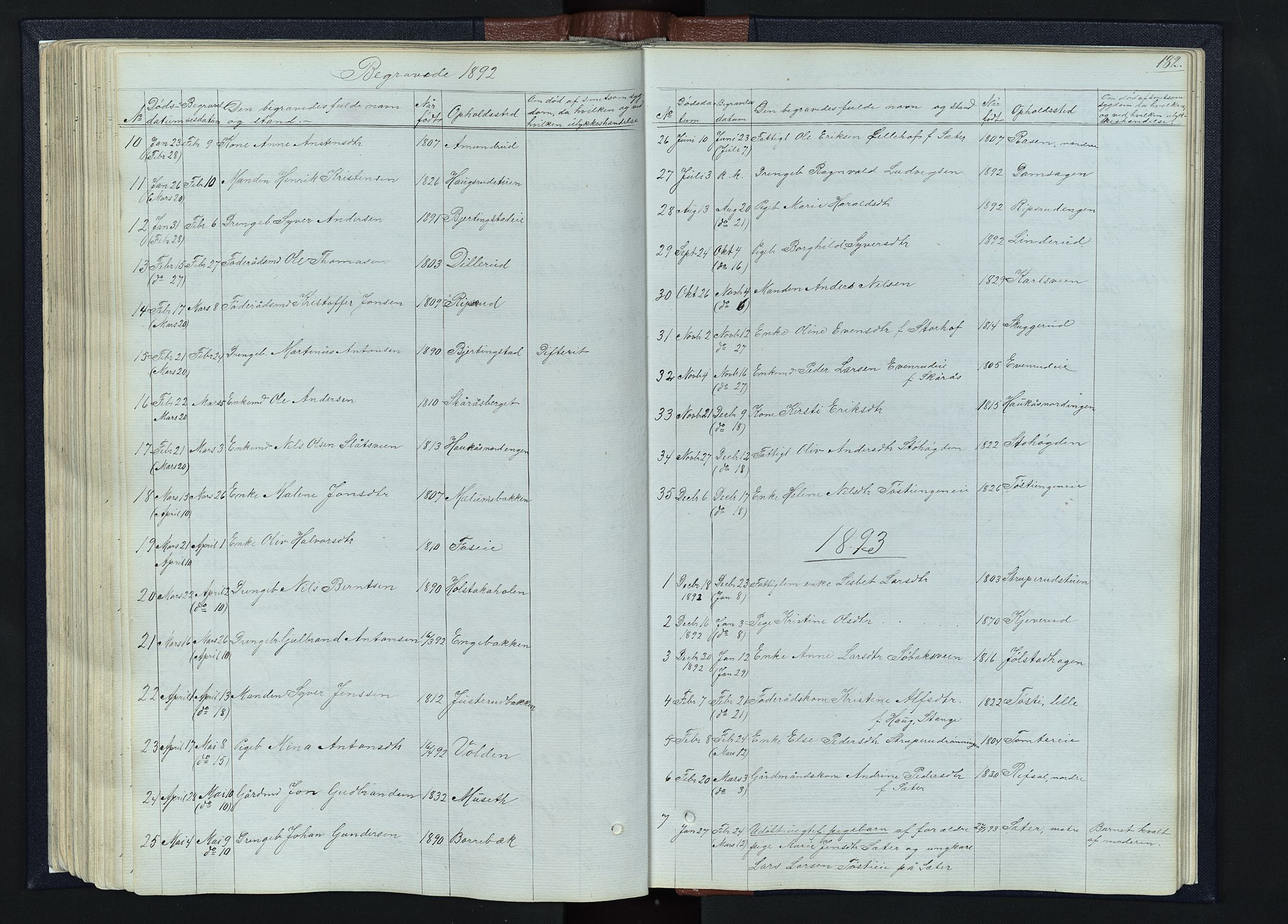 Romedal prestekontor, SAH/PREST-004/L/L0010: Parish register (copy) no. 10, 1860-1895, p. 182