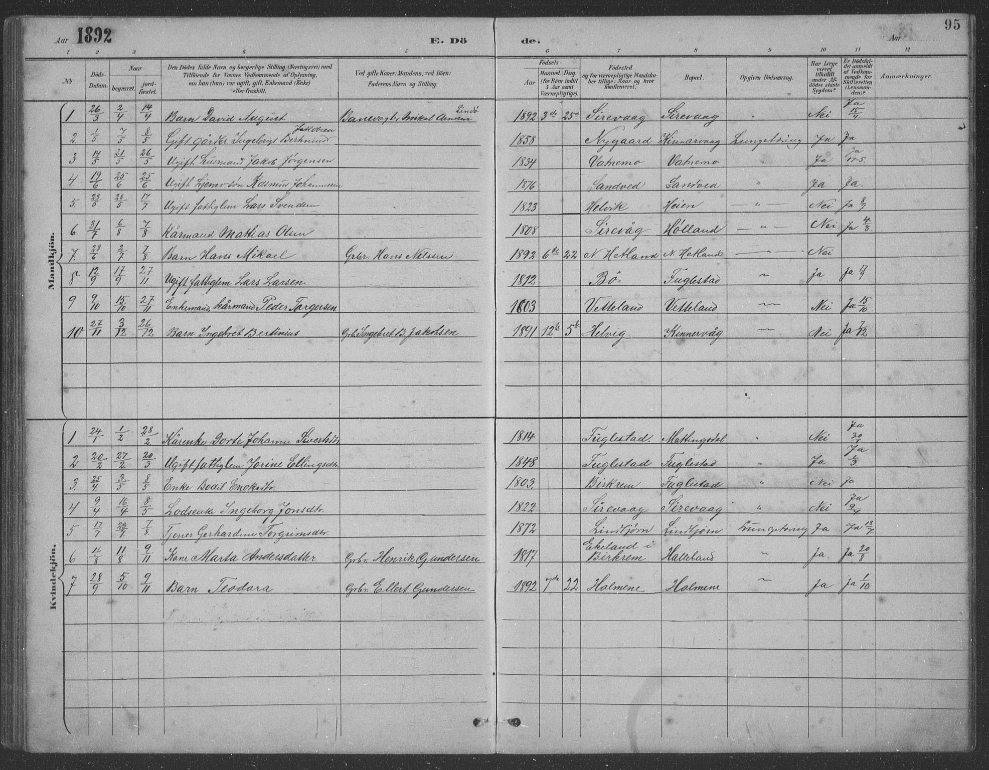 Eigersund sokneprestkontor, SAST/A-101807/S09: Parish register (copy) no. B 21, 1890-1915, p. 95