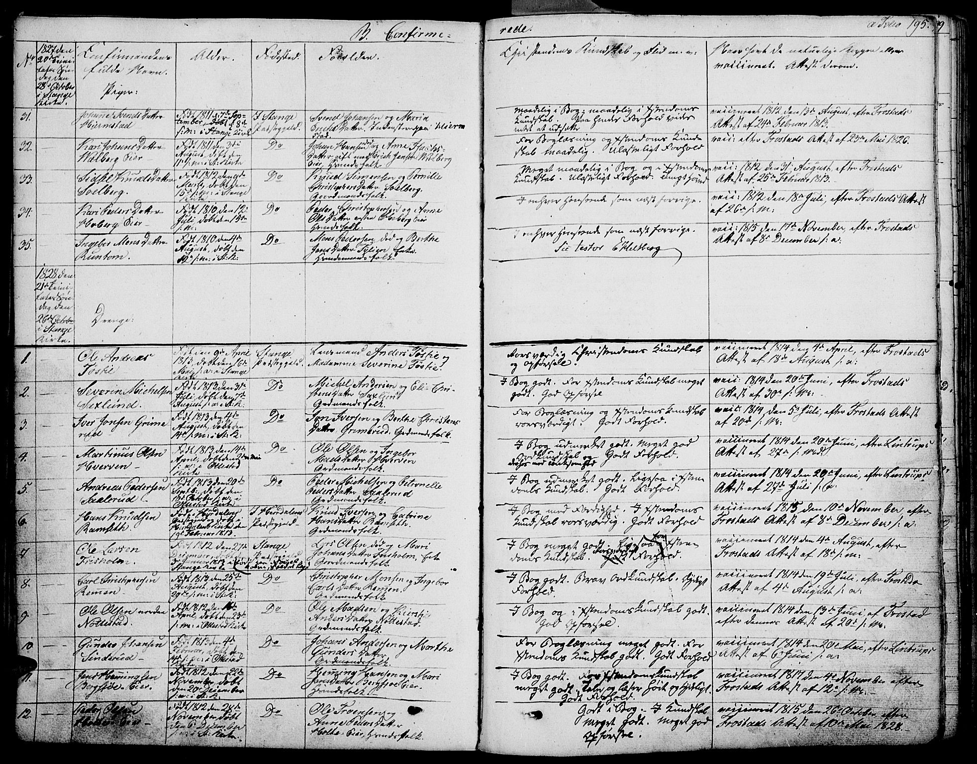 Stange prestekontor, SAH/PREST-002/K/L0009: Parish register (official) no. 9, 1826-1835, p. 195