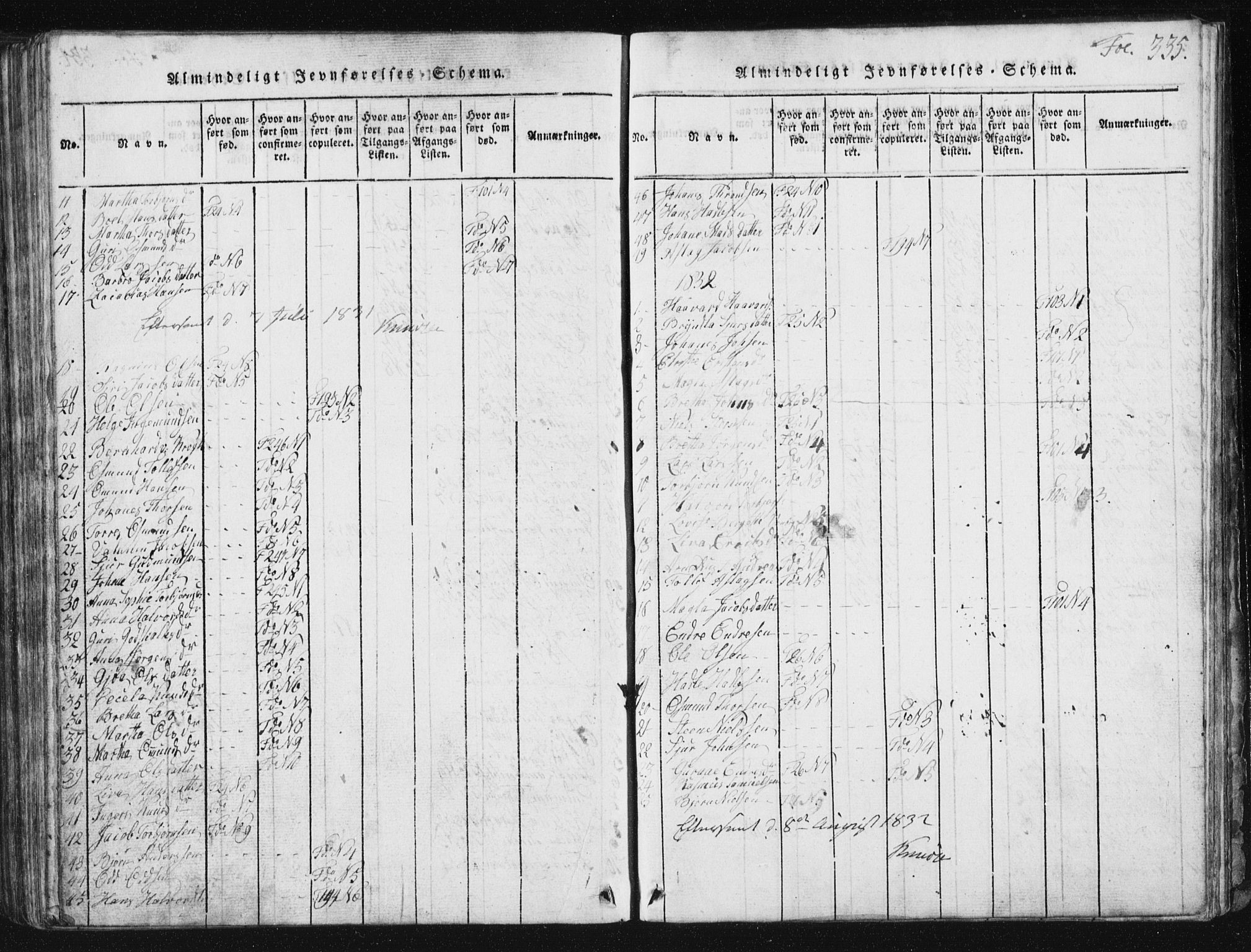 Vikedal sokneprestkontor, SAST/A-101840/01/V: Parish register (copy) no. B 2, 1816-1863, p. 335