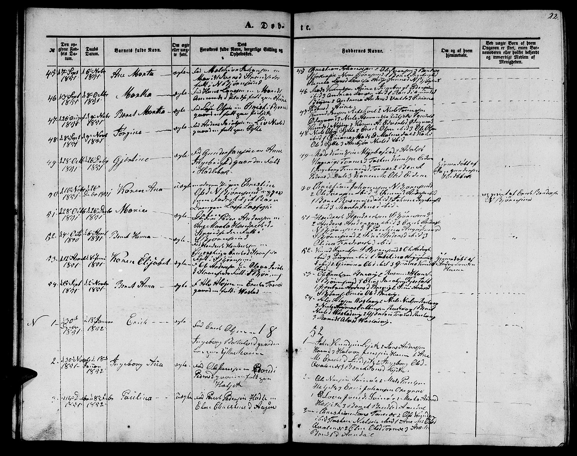 Ministerialprotokoller, klokkerbøker og fødselsregistre - Møre og Romsdal, SAT/A-1454/565/L0753: Parish register (copy) no. 565C02, 1845-1870, p. 22