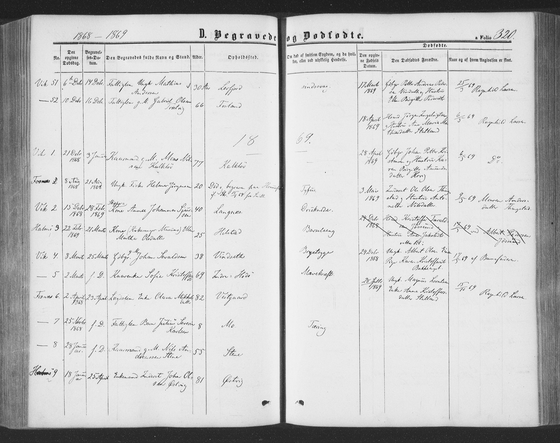 Ministerialprotokoller, klokkerbøker og fødselsregistre - Nord-Trøndelag, SAT/A-1458/773/L0615: Parish register (official) no. 773A06, 1857-1870, p. 320