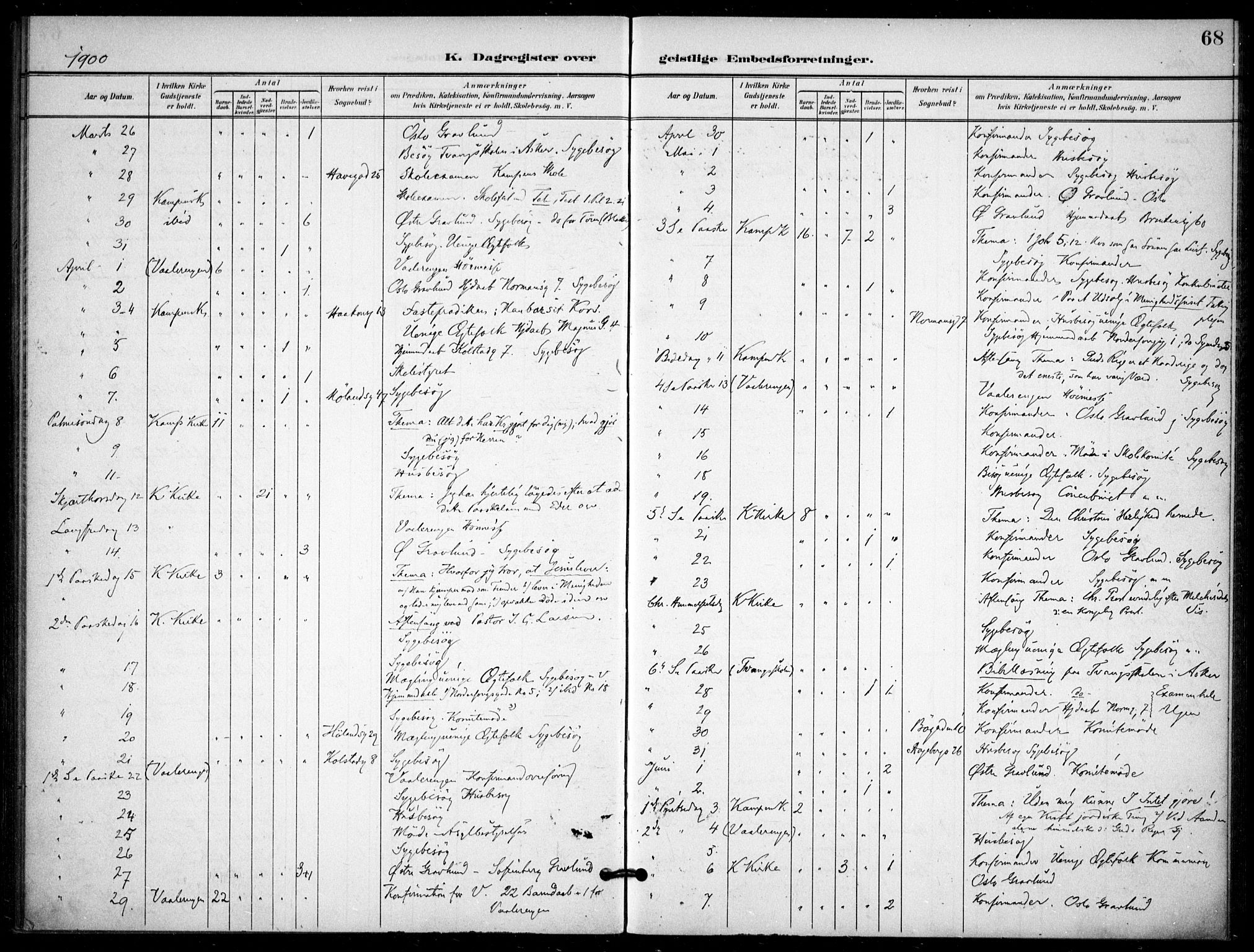 Kampen prestekontor Kirkebøker, AV/SAO-A-10853/F/Fb/L0003: Parish register (official) no. II 3, 1896-1936, p. 69