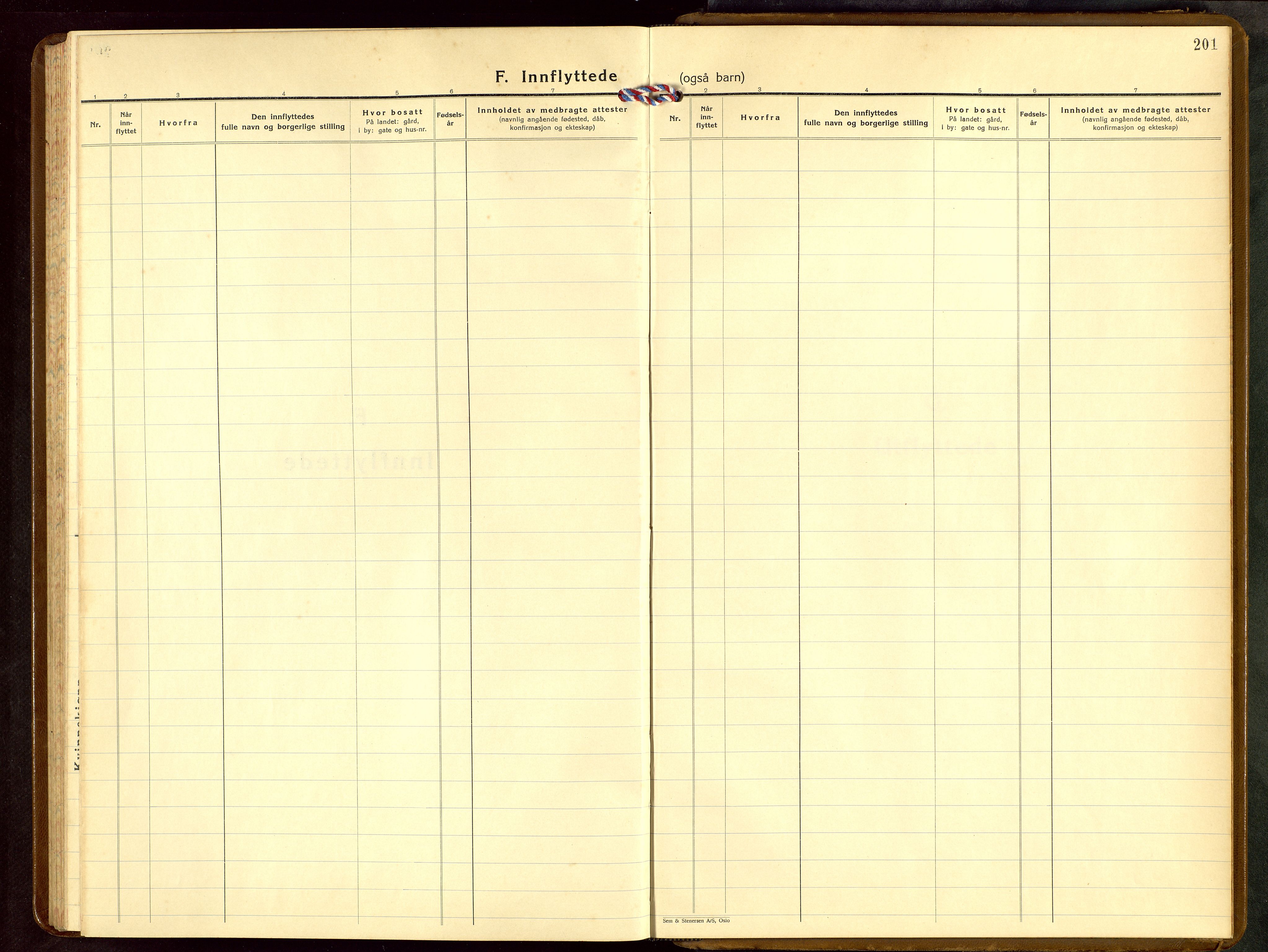 Skudenes sokneprestkontor, SAST/A -101849/H/Ha/Hab/L0013: Parish register (copy) no. B 13, 1937-1954, p. 201