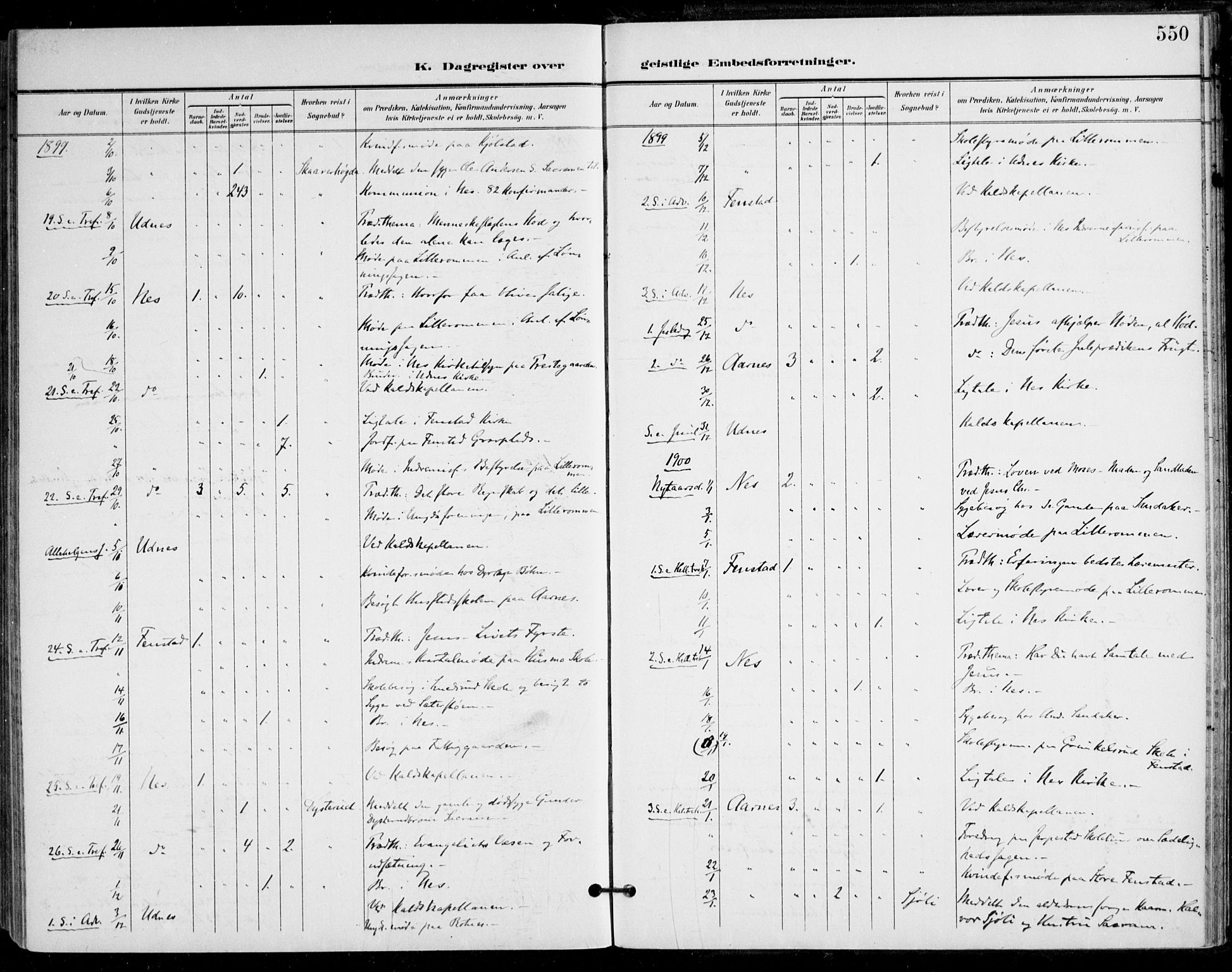 Nes prestekontor Kirkebøker, SAO/A-10410/F/Fa/L0011: Parish register (official) no. I 11, 1899-1918, p. 550