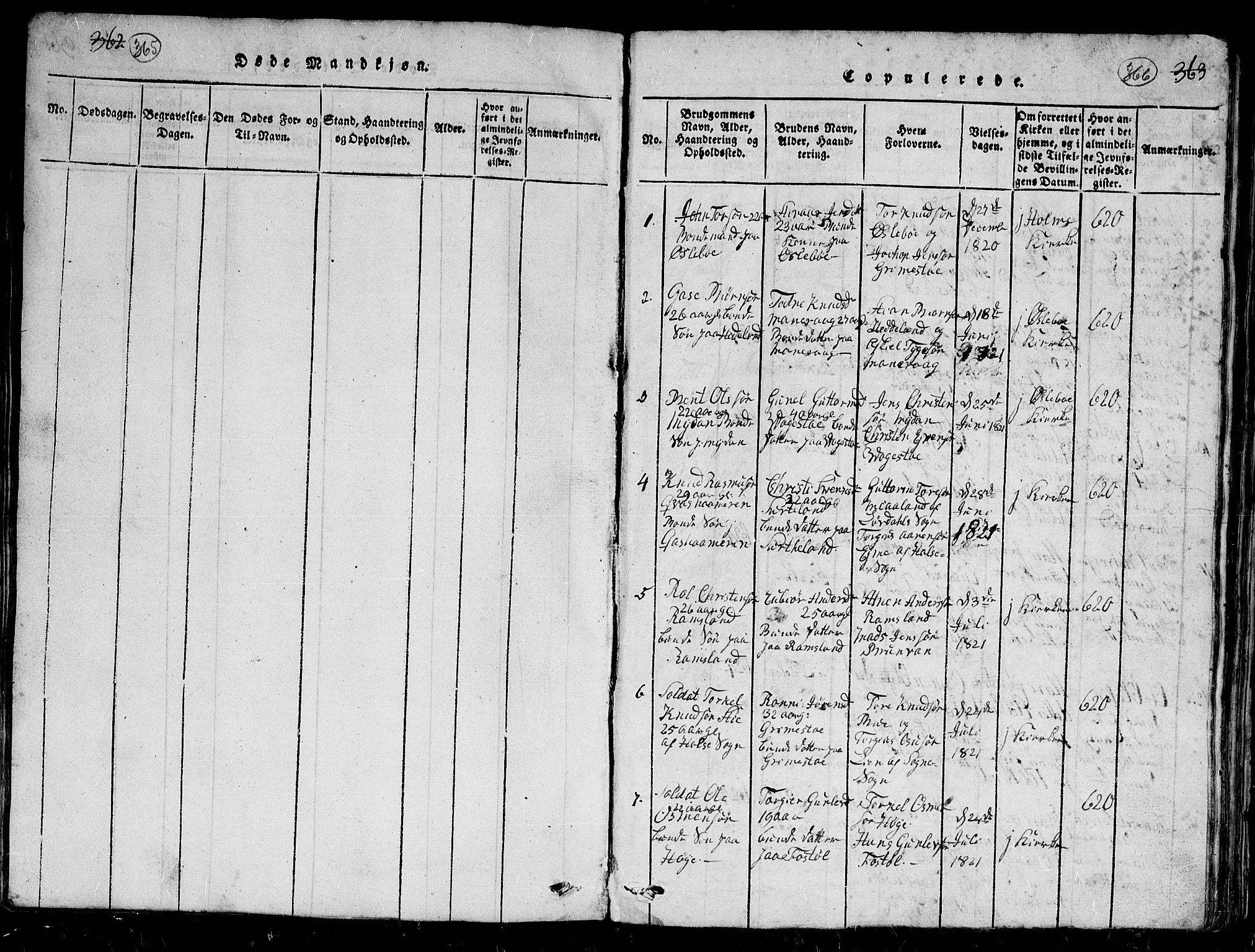 Holum sokneprestkontor, SAK/1111-0022/F/Fb/Fbc/L0001: Parish register (copy) no. B 1, 1820-1859, p. 365-366