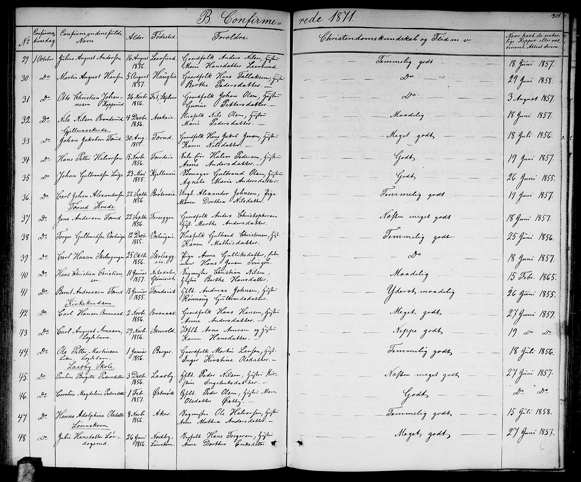 Skedsmo prestekontor Kirkebøker, AV/SAO-A-10033a/G/Ga/L0002: Parish register (copy) no. I 2, 1855-1872, p. 305