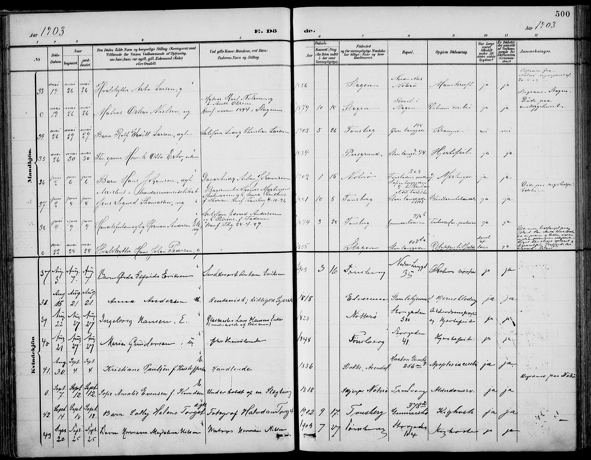 Tønsberg kirkebøker, SAKO/A-330/F/Fa/L0013: Parish register (official) no. I 13, 1900-1913, p. 500