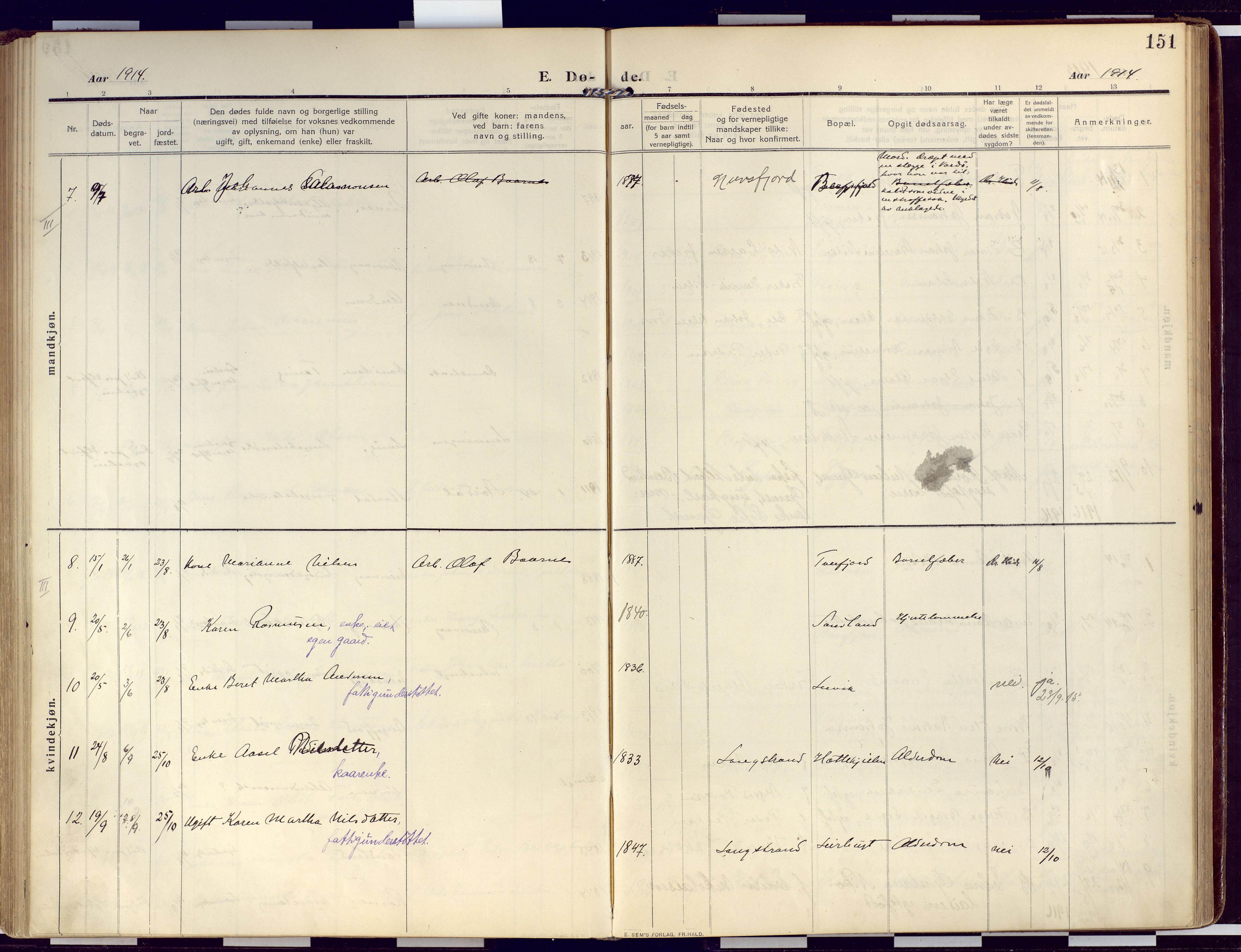 Loppa sokneprestkontor, SATØ/S-1339/H/Ha/L0011kirke: Parish register (official) no. 11, 1909-1919, p. 151