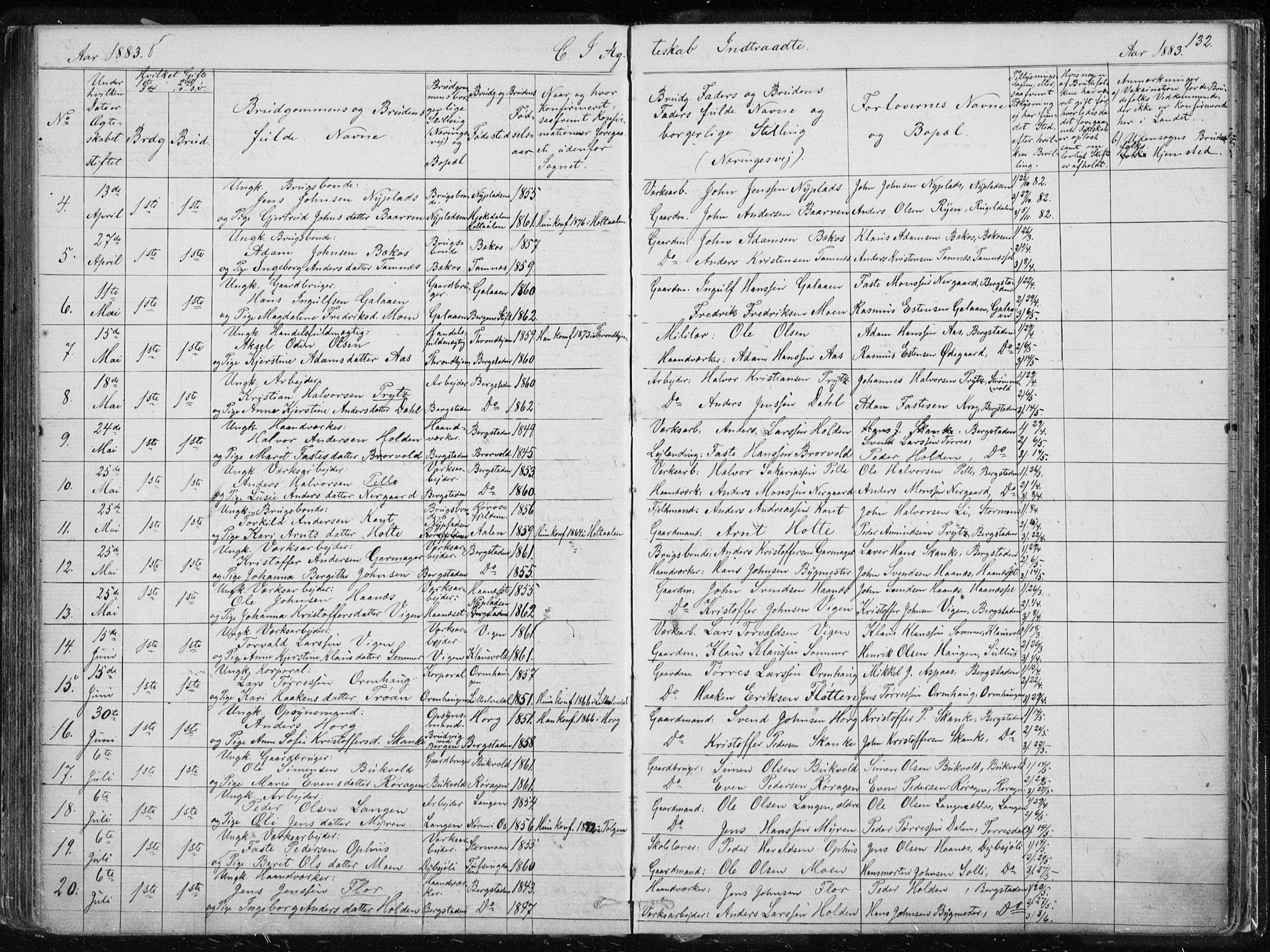 Ministerialprotokoller, klokkerbøker og fødselsregistre - Sør-Trøndelag, SAT/A-1456/681/L0940: Parish register (copy) no. 681C04, 1880-1895, p. 132