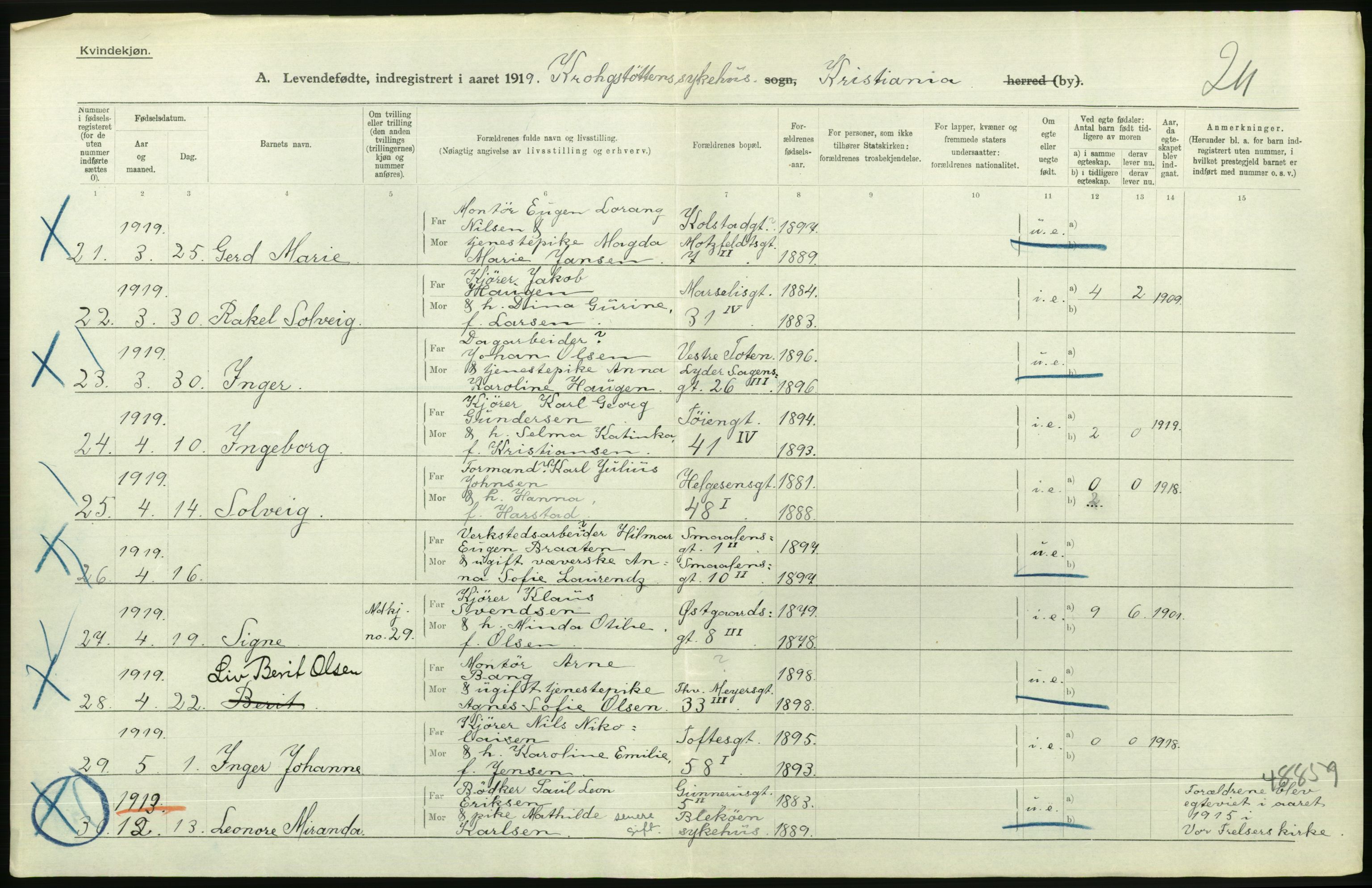 Statistisk sentralbyrå, Sosiodemografiske emner, Befolkning, AV/RA-S-2228/D/Df/Dfb/Dfbi/L0008: Kristiania: Levendefødte menn og kvinner., 1919