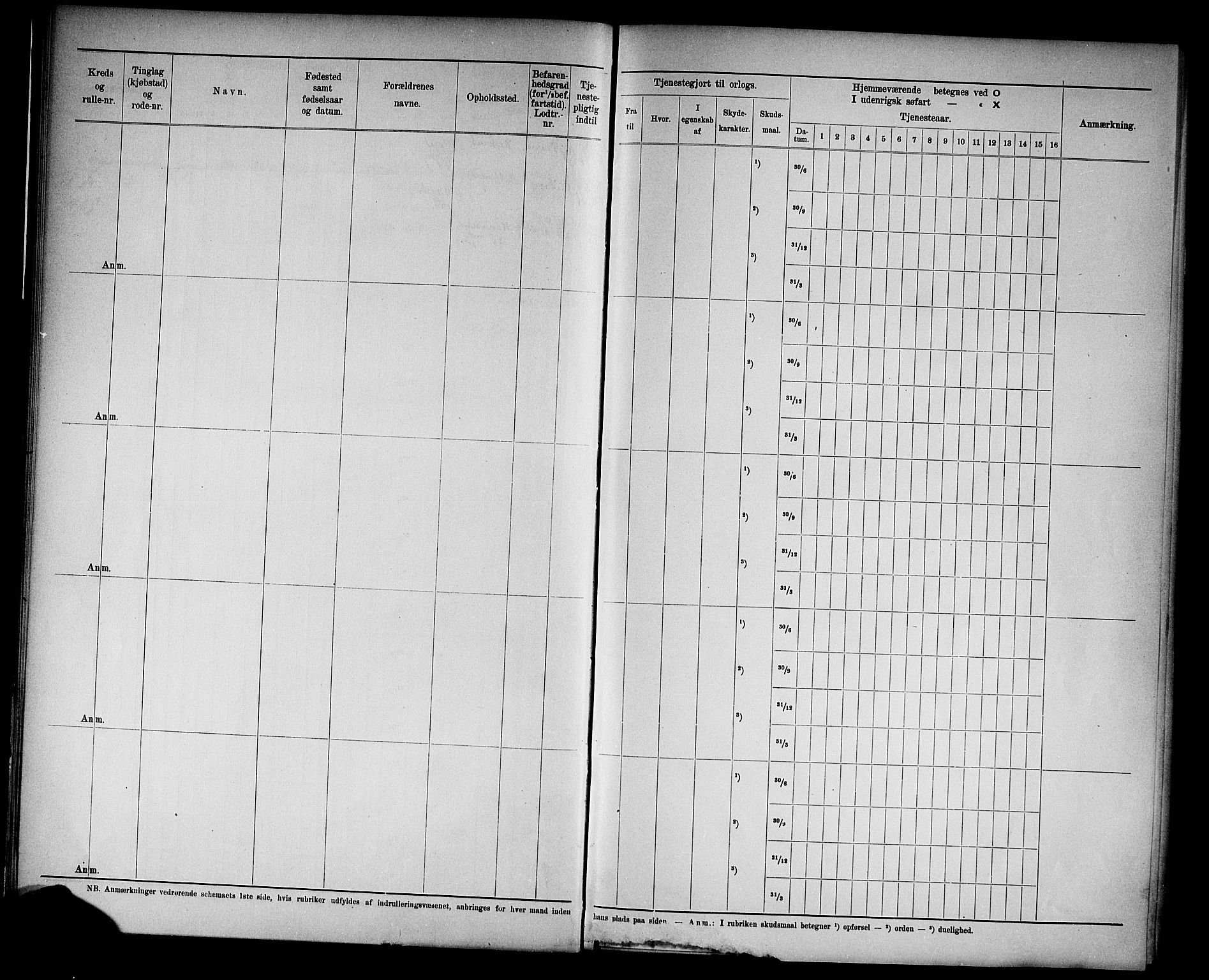 Kristiansand mønstringskrets, AV/SAK-2031-0015/F/Fd/L0008: Rulle sjøvernepliktige, C-8, 1906, p. 22