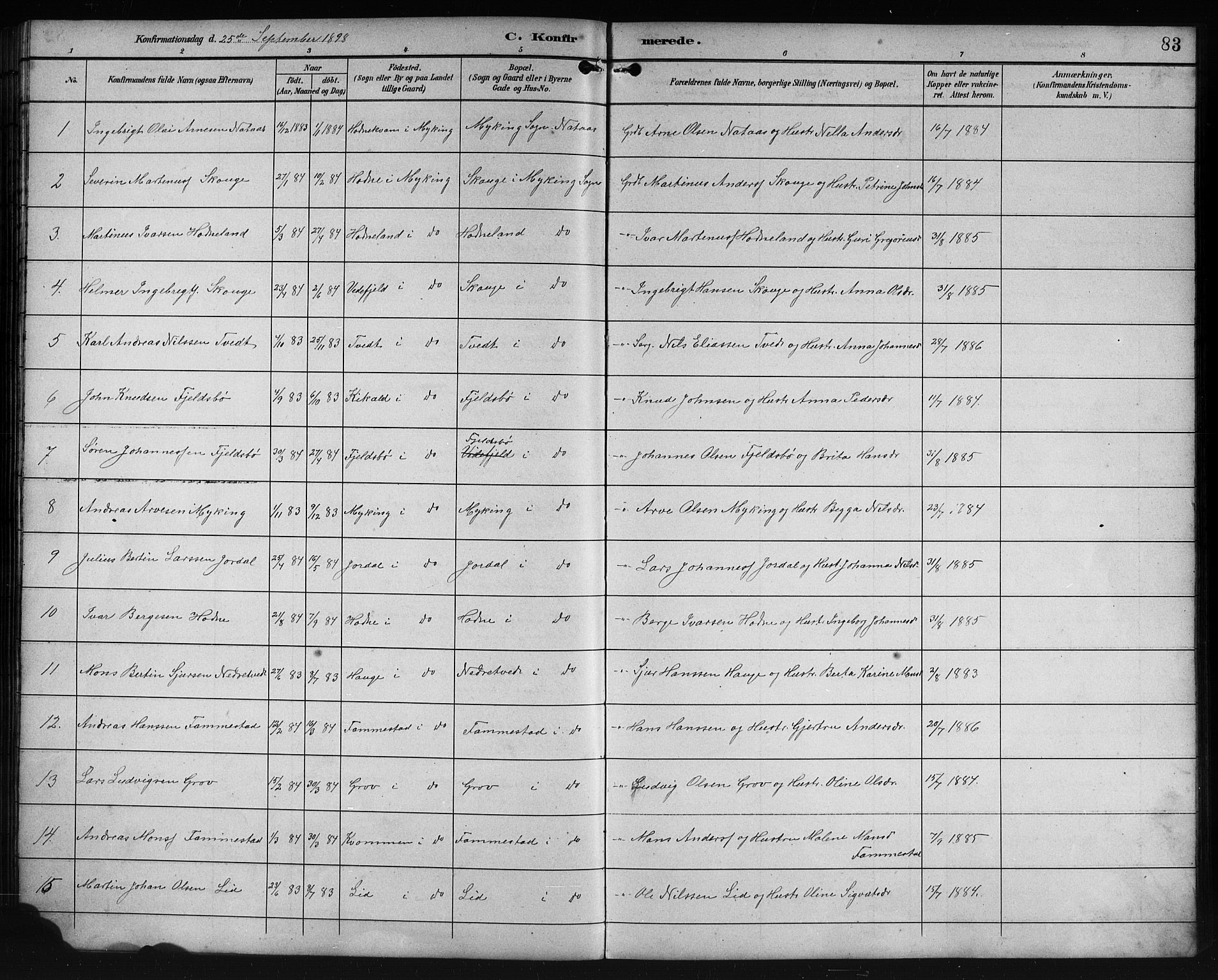 Lindås Sokneprestembete, SAB/A-76701/H/Hab: Parish register (copy) no. E 3, 1892-1905, p. 83