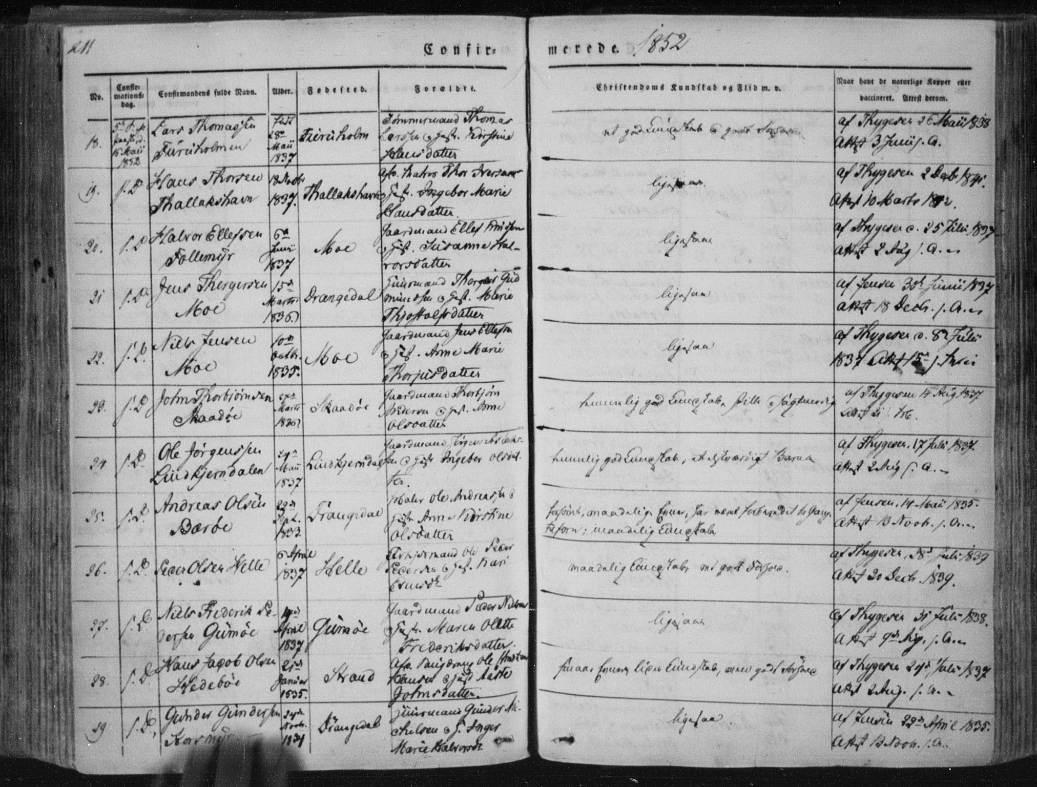 Sannidal kirkebøker, AV/SAKO-A-296/F/Fa/L0007: Parish register (official) no. 7, 1831-1854, p. 211