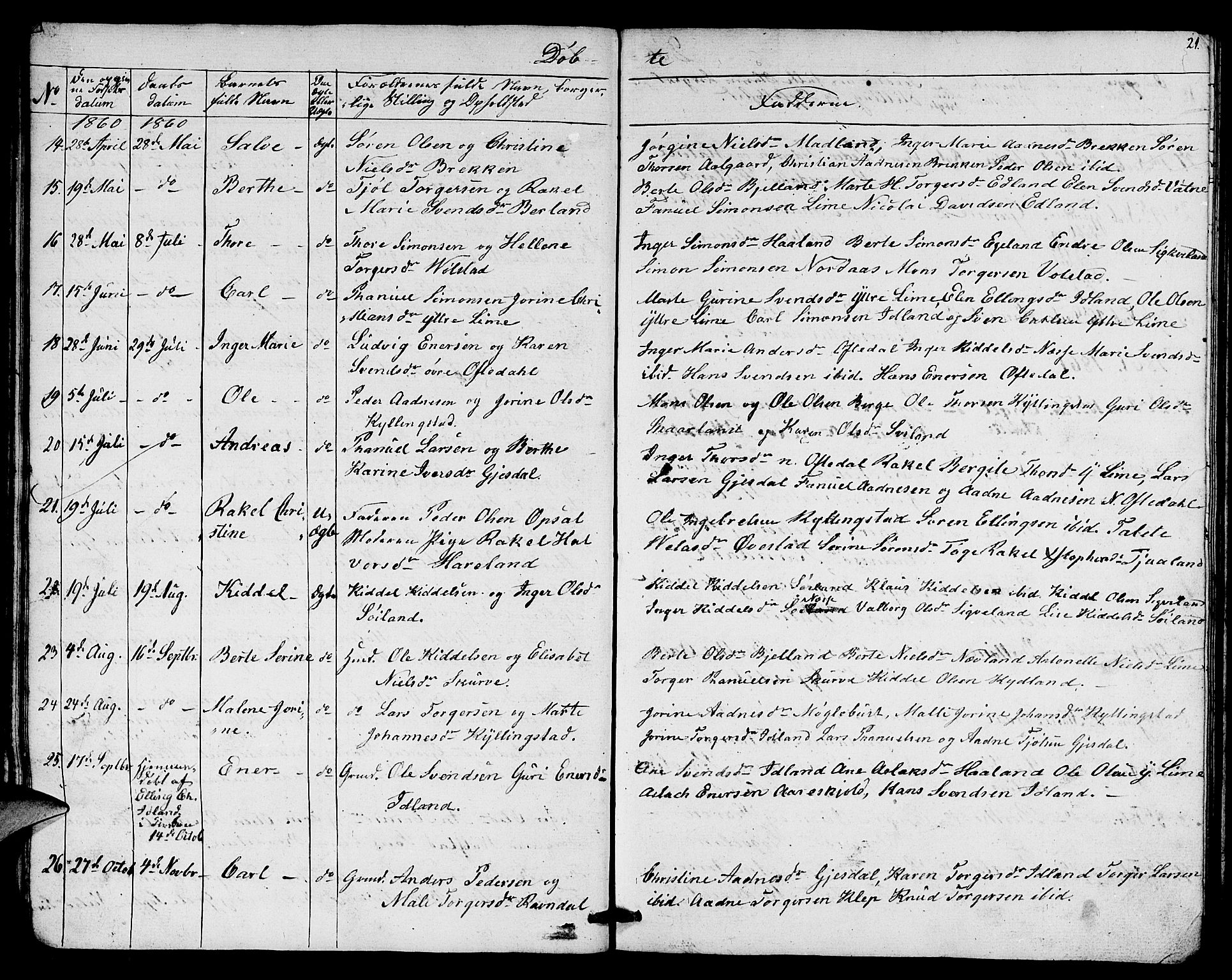 Lye sokneprestkontor, AV/SAST-A-101794/001/30BB/L0003: Parish register (copy) no. B 3, 1852-1874, p. 21