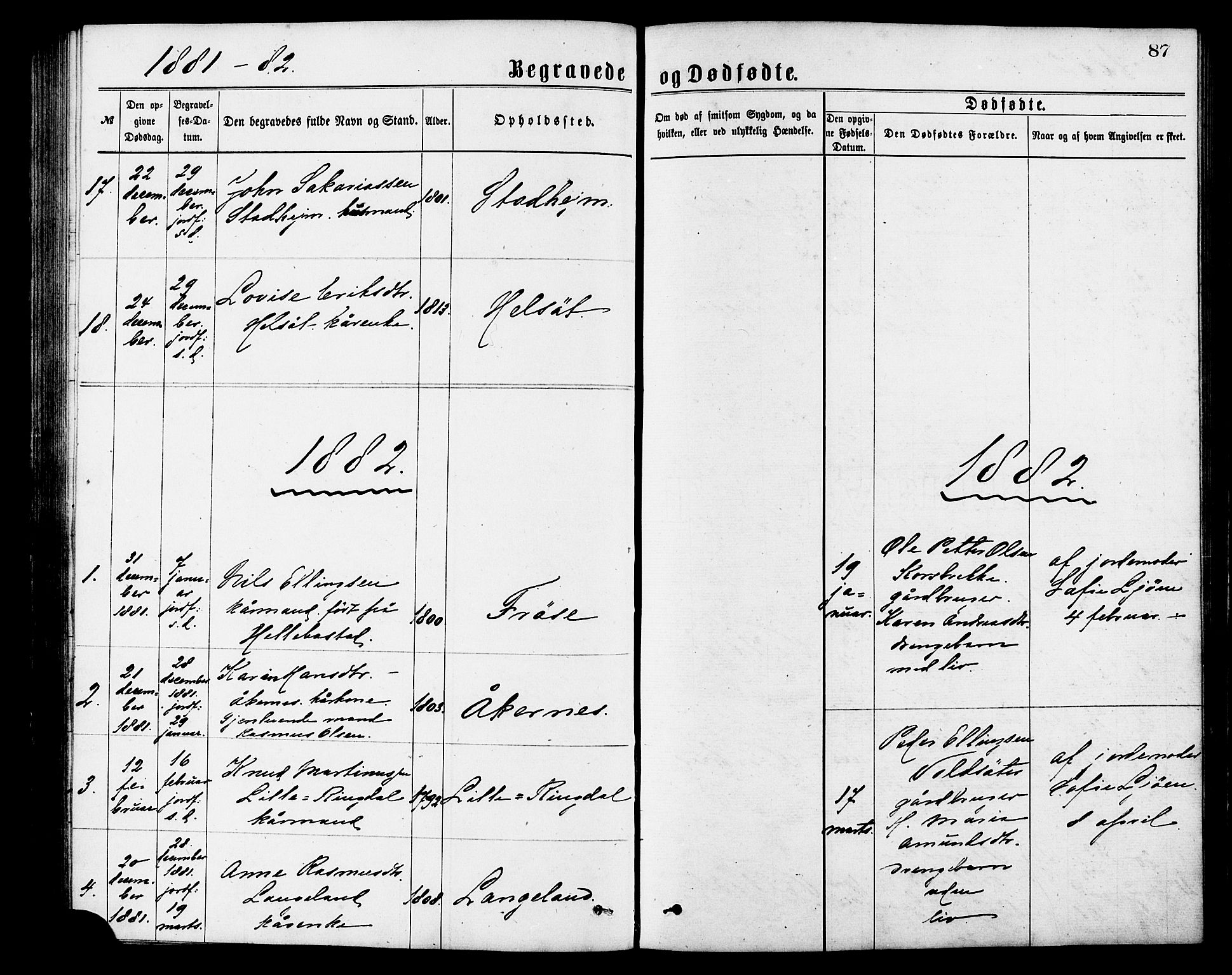 Ministerialprotokoller, klokkerbøker og fødselsregistre - Møre og Romsdal, SAT/A-1454/517/L0227: Parish register (official) no. 517A07, 1870-1886, p. 87