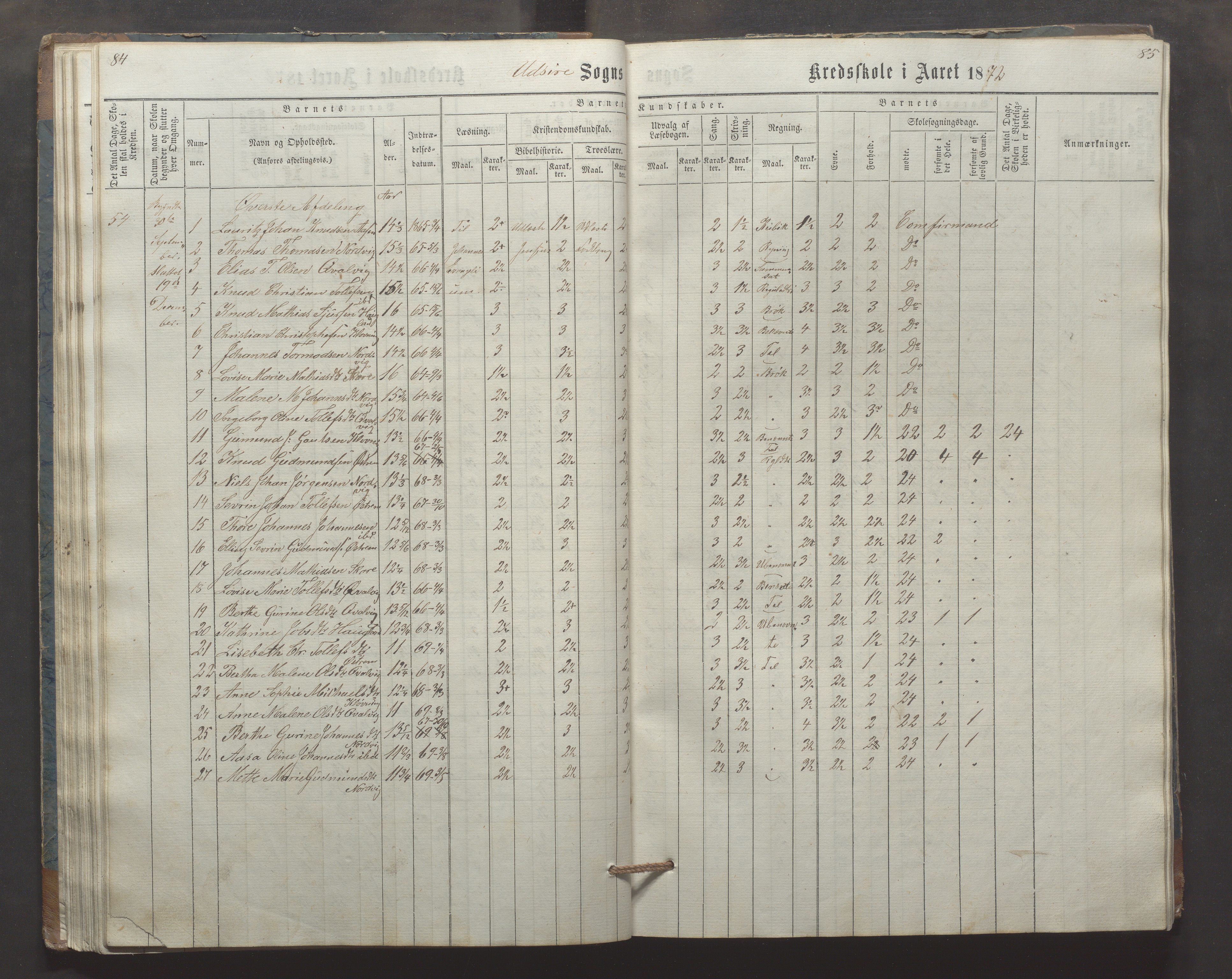 Utsira kommune - Utsira skole, IKAR/K-102080/H/L0003: Skoleprotokoll, 1863-1883, p. 84-85