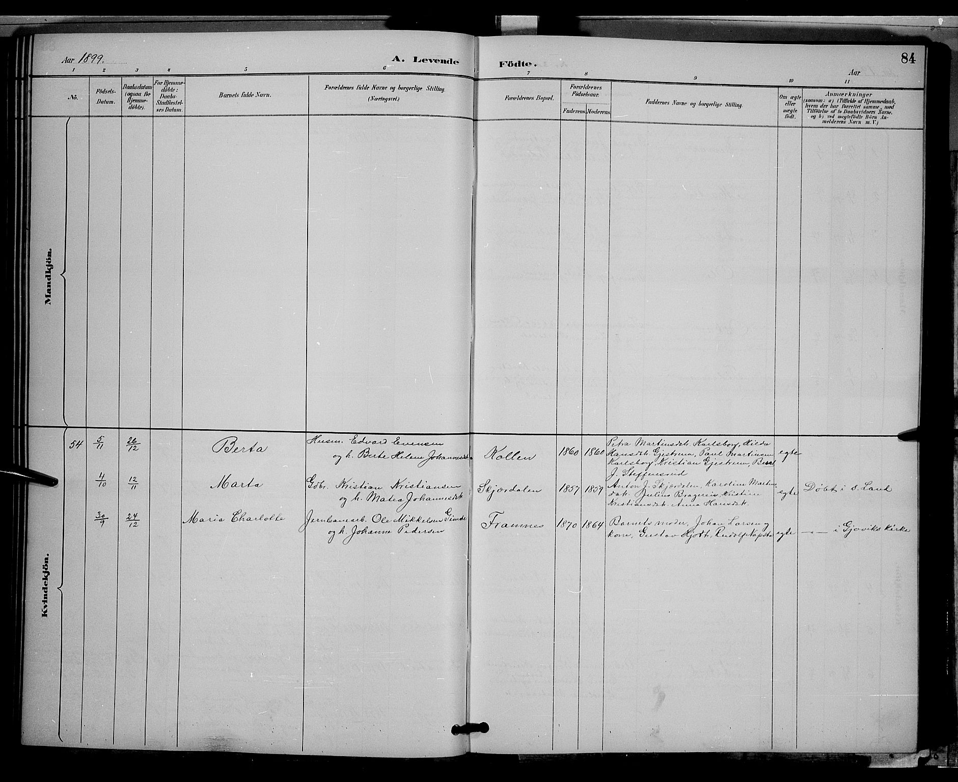Vestre Toten prestekontor, SAH/PREST-108/H/Ha/Hab/L0009: Parish register (copy) no. 9, 1888-1900, p. 84