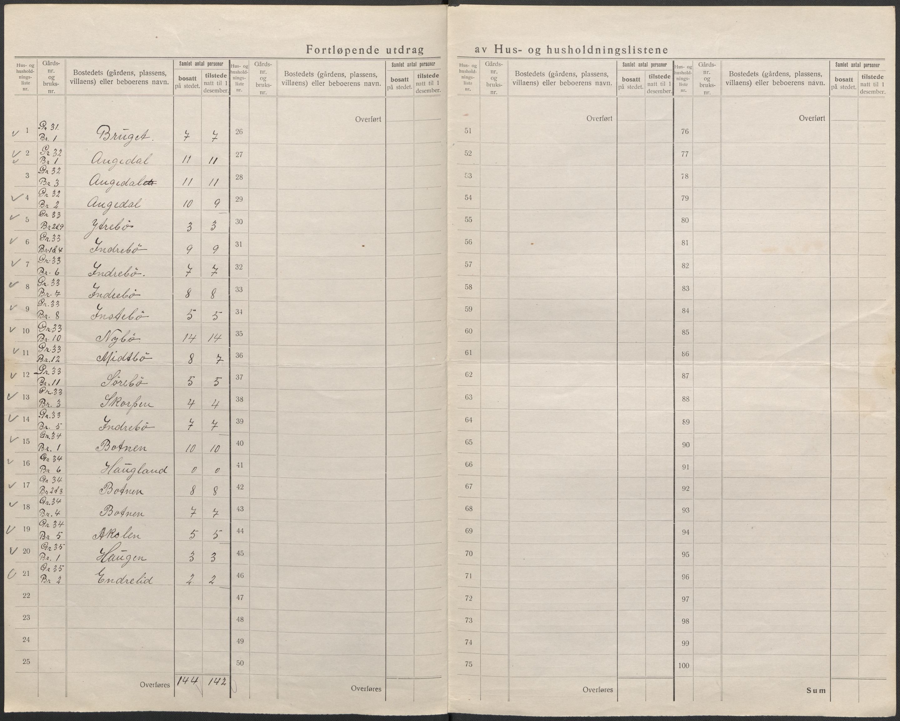 SAB, 1920 census for Førde, 1920, p. 33