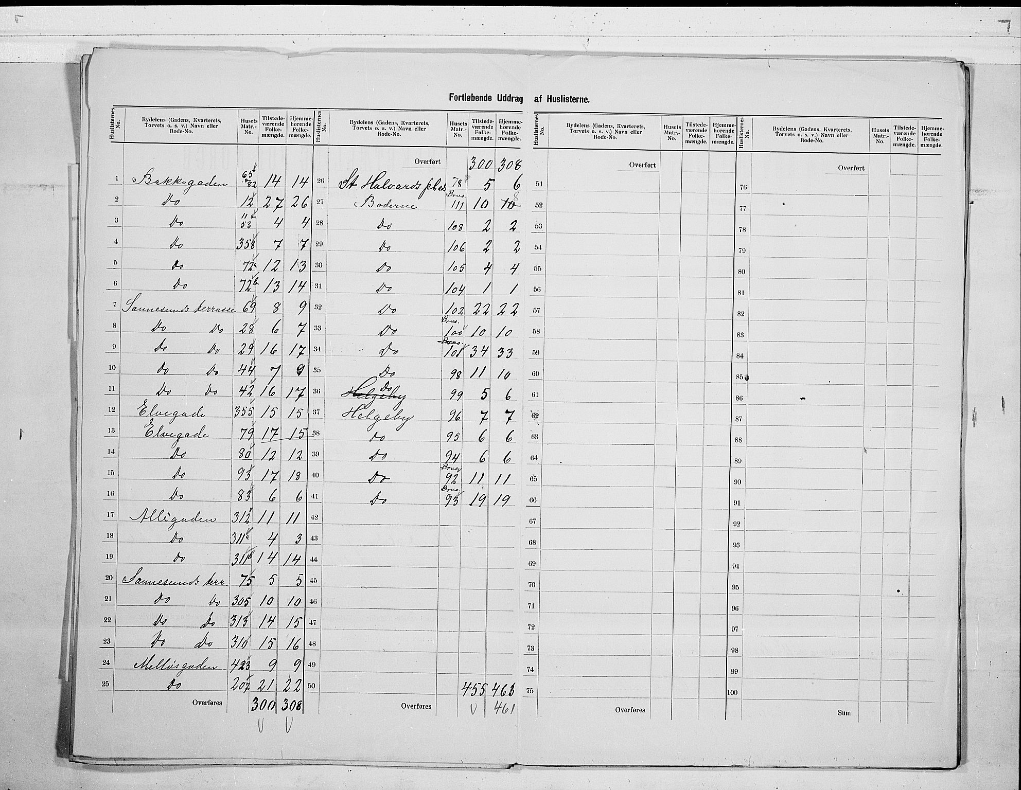 SAO, 1900 census for Sarpsborg, 1900, p. 7