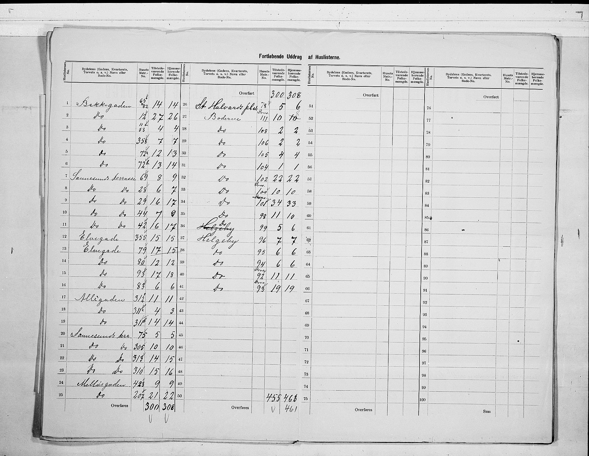 SAO, 1900 census for Sarpsborg, 1900, p. 7