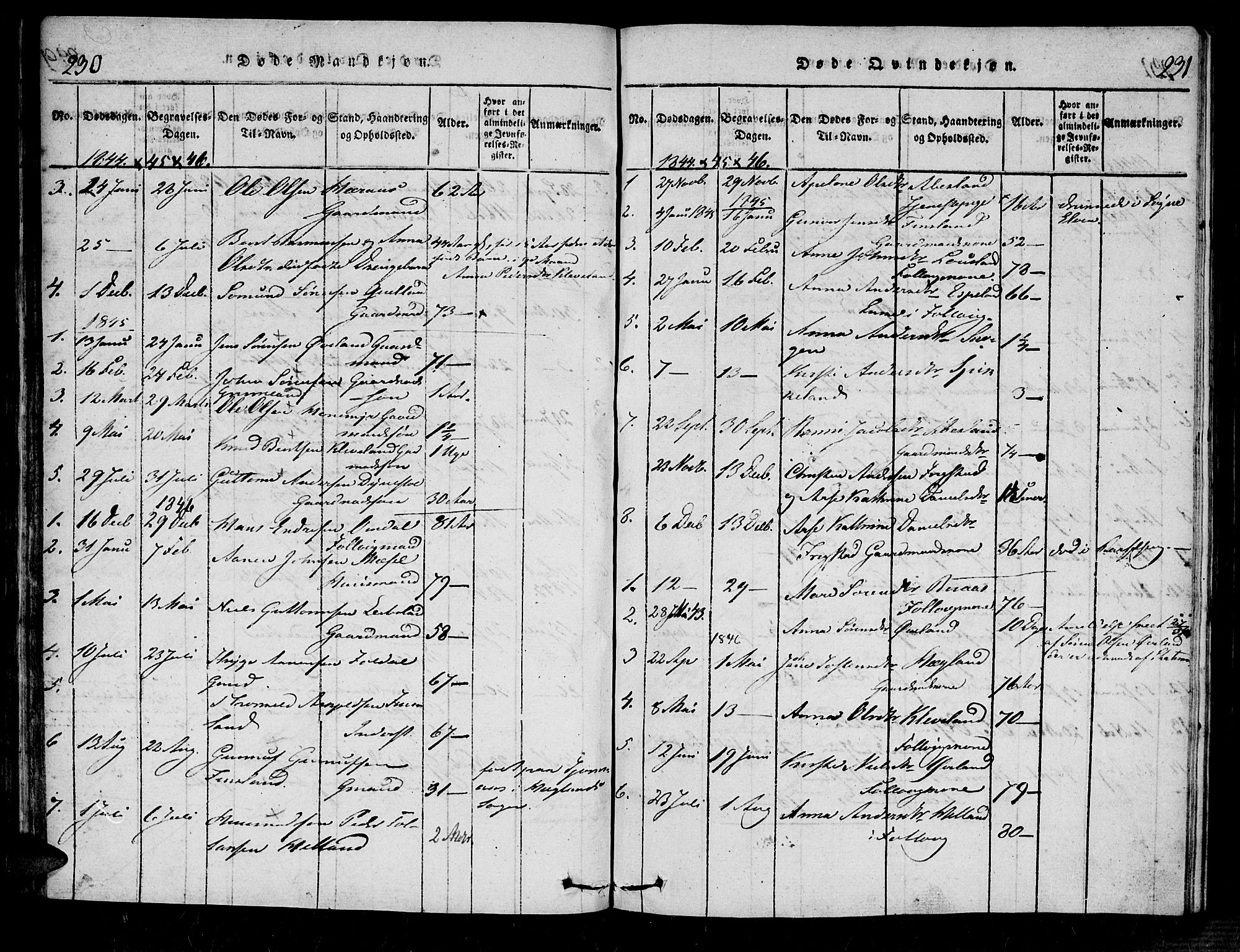 Bjelland sokneprestkontor, SAK/1111-0005/F/Fa/Fab/L0002: Parish register (official) no. A 2, 1816-1869, p. 230-231