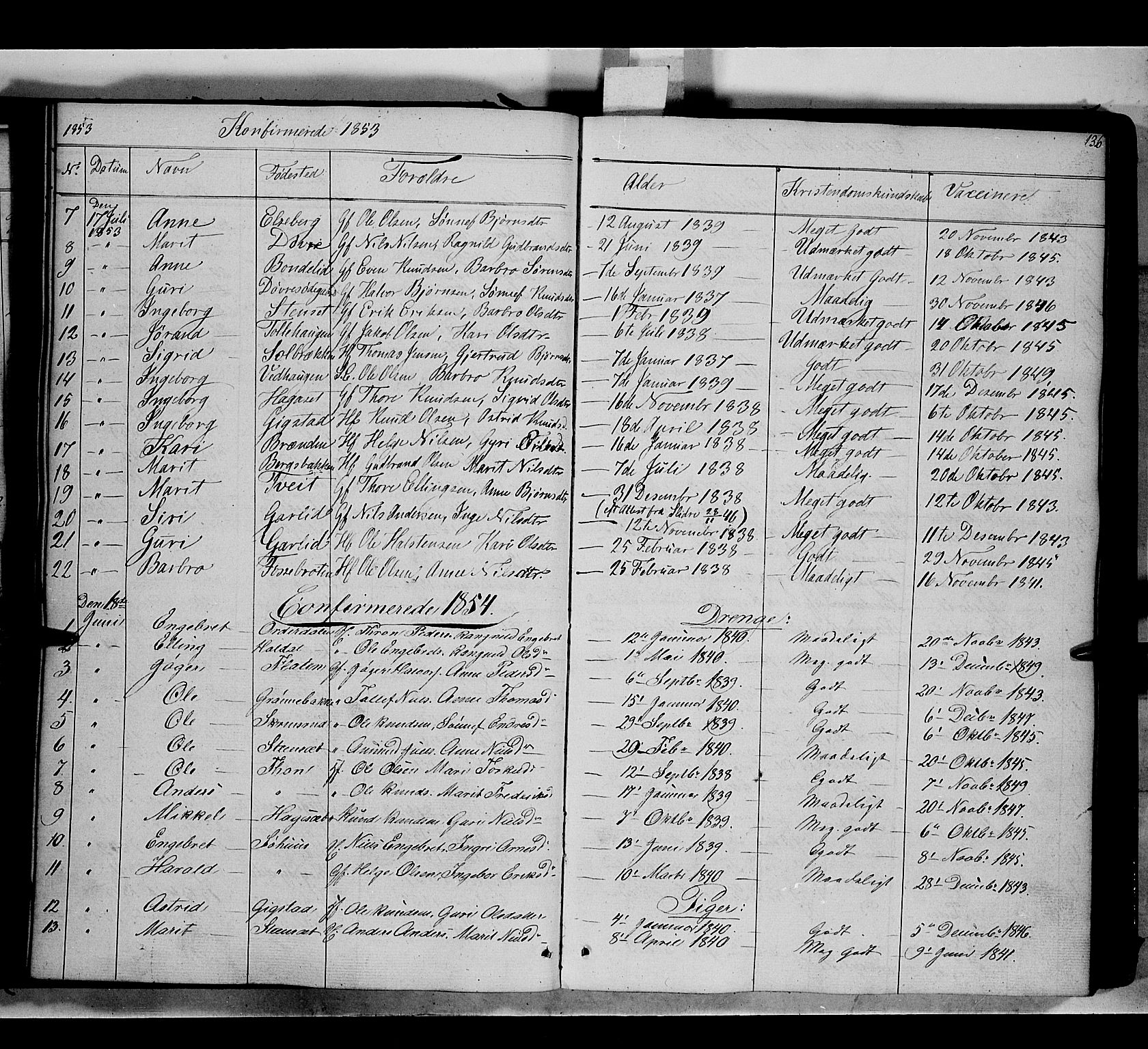 Nord-Aurdal prestekontor, SAH/PREST-132/H/Ha/Haa/L0007: Parish register (official) no. 7, 1842-1863, p. 136