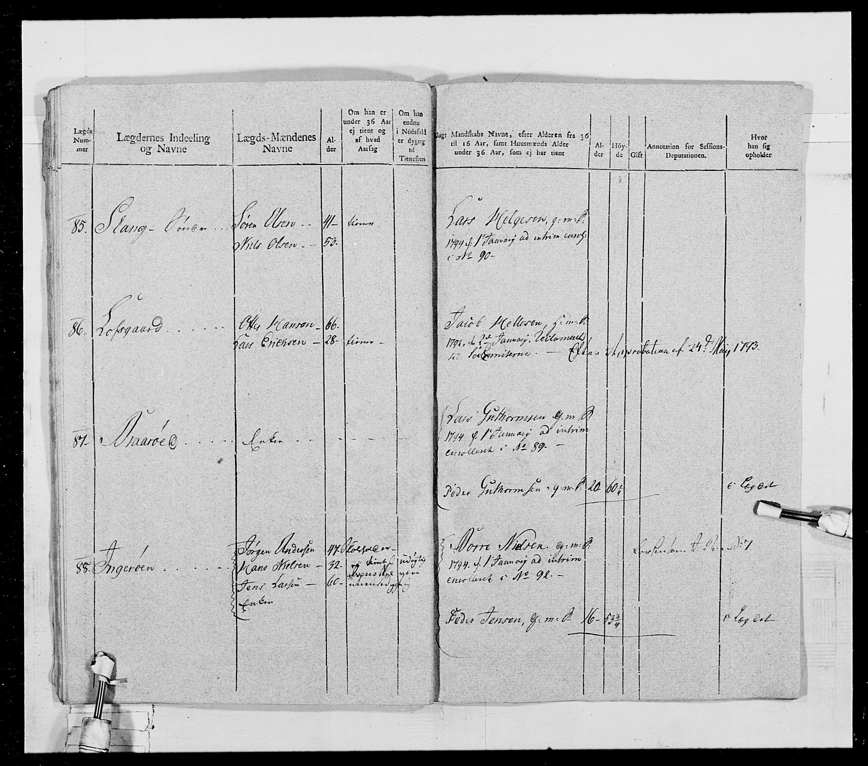 Generalitets- og kommissariatskollegiet, Det kongelige norske kommissariatskollegium, AV/RA-EA-5420/E/Eh/L0028: Sønnafjelske gevorbne infanteriregiment, 1766-1795, p. 159