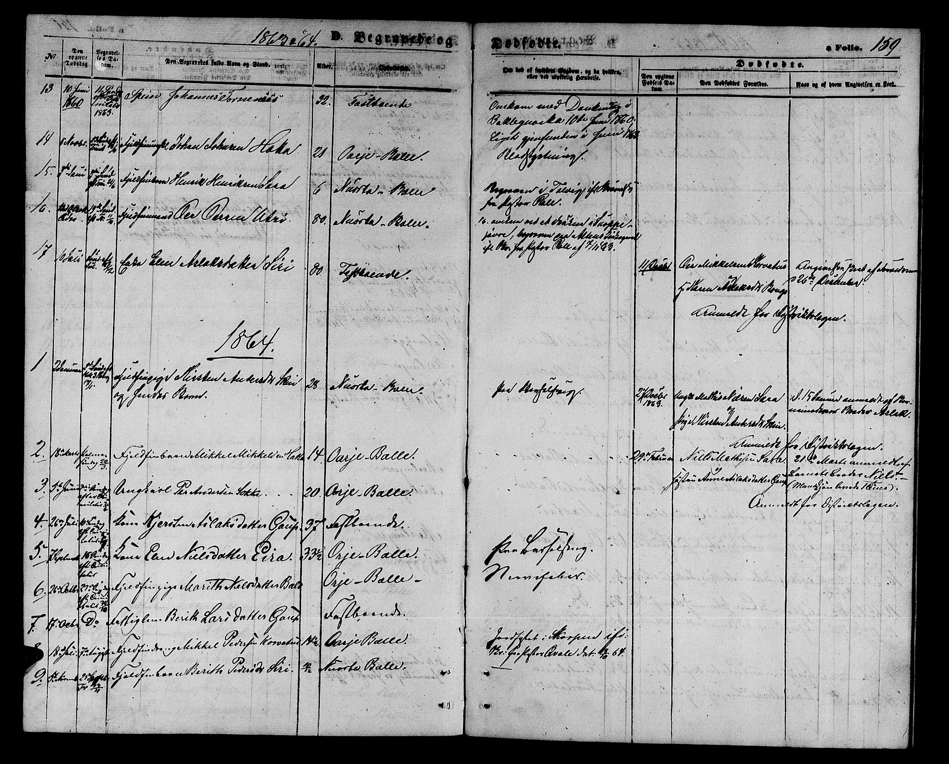 Kautokeino sokneprestembete, SATØ/S-1340/H/Hb/L0001.klokk: Parish register (copy) no. 1, 1862-1878, p. 159