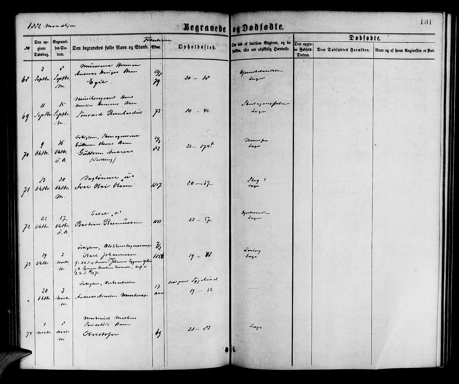 Korskirken sokneprestembete, AV/SAB-A-76101/H/Hab: Parish register (copy) no. E 3, 1871-1883, p. 131