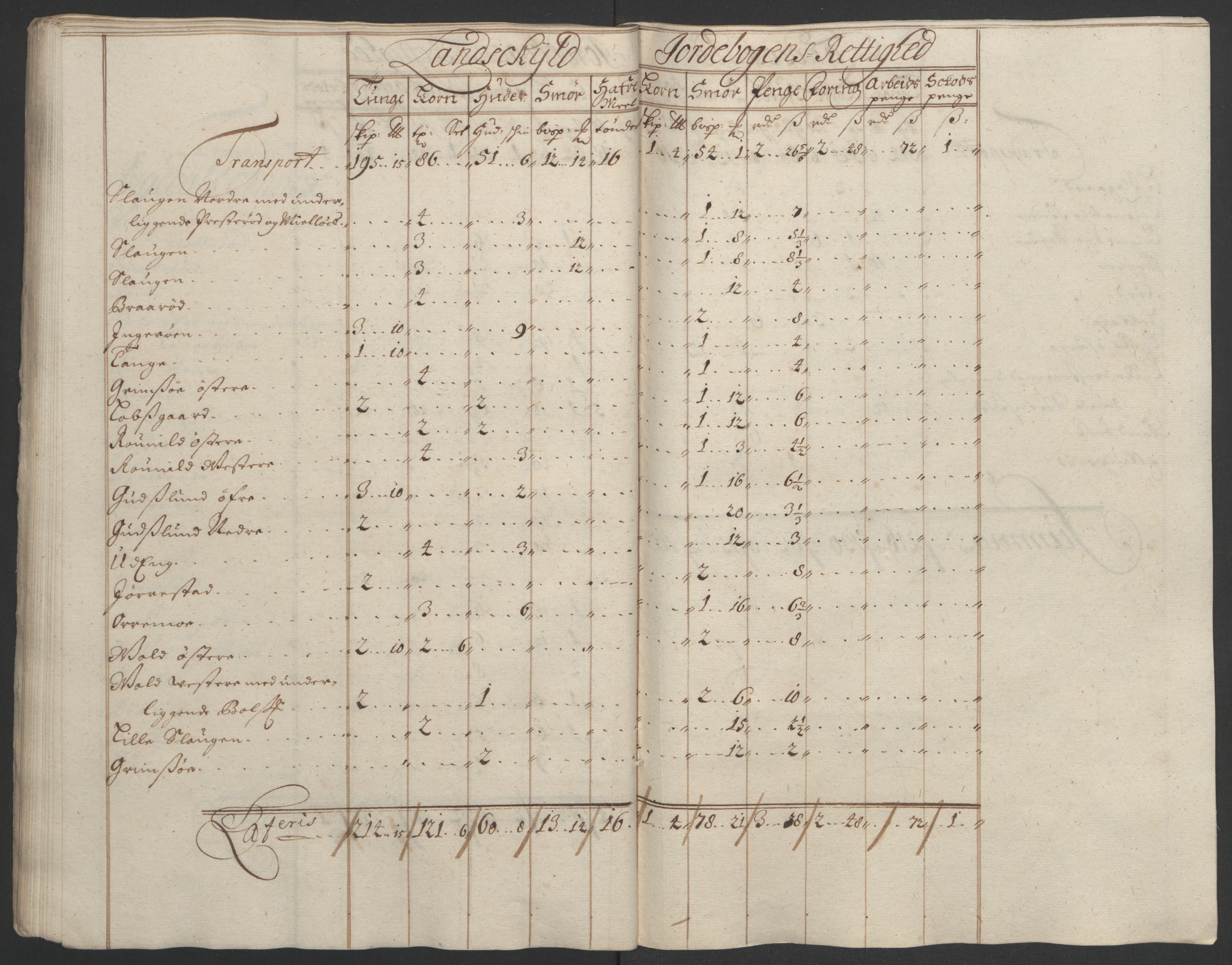 Rentekammeret inntil 1814, Reviderte regnskaper, Fogderegnskap, AV/RA-EA-4092/R01/L0012: Fogderegnskap Idd og Marker, 1694-1695, p. 198