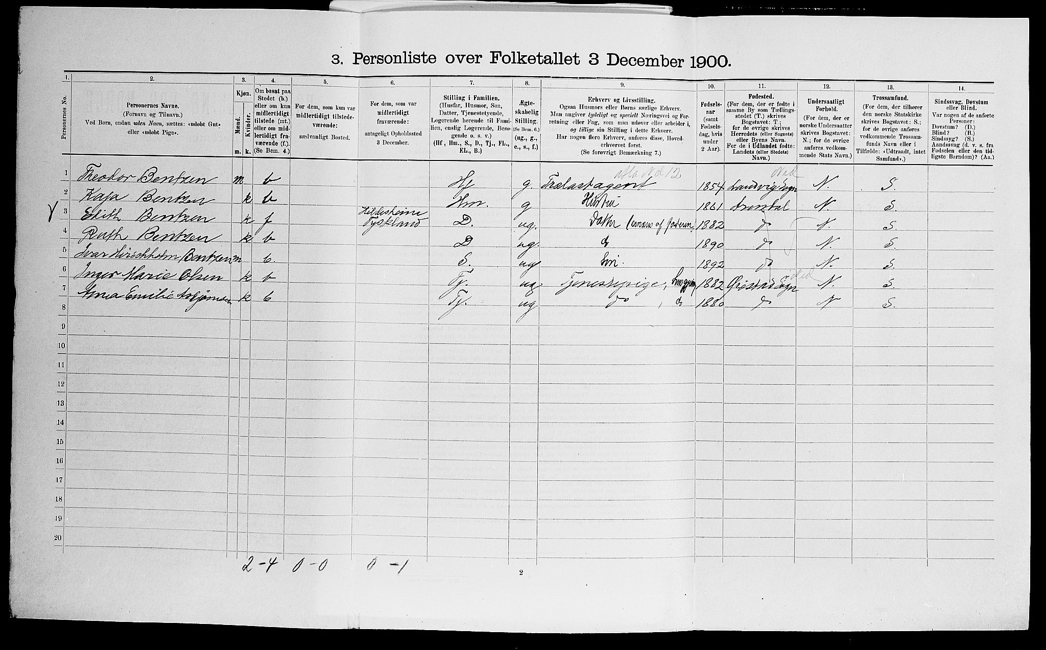 SAK, 1900 census for Arendal, 1900, p. 2531