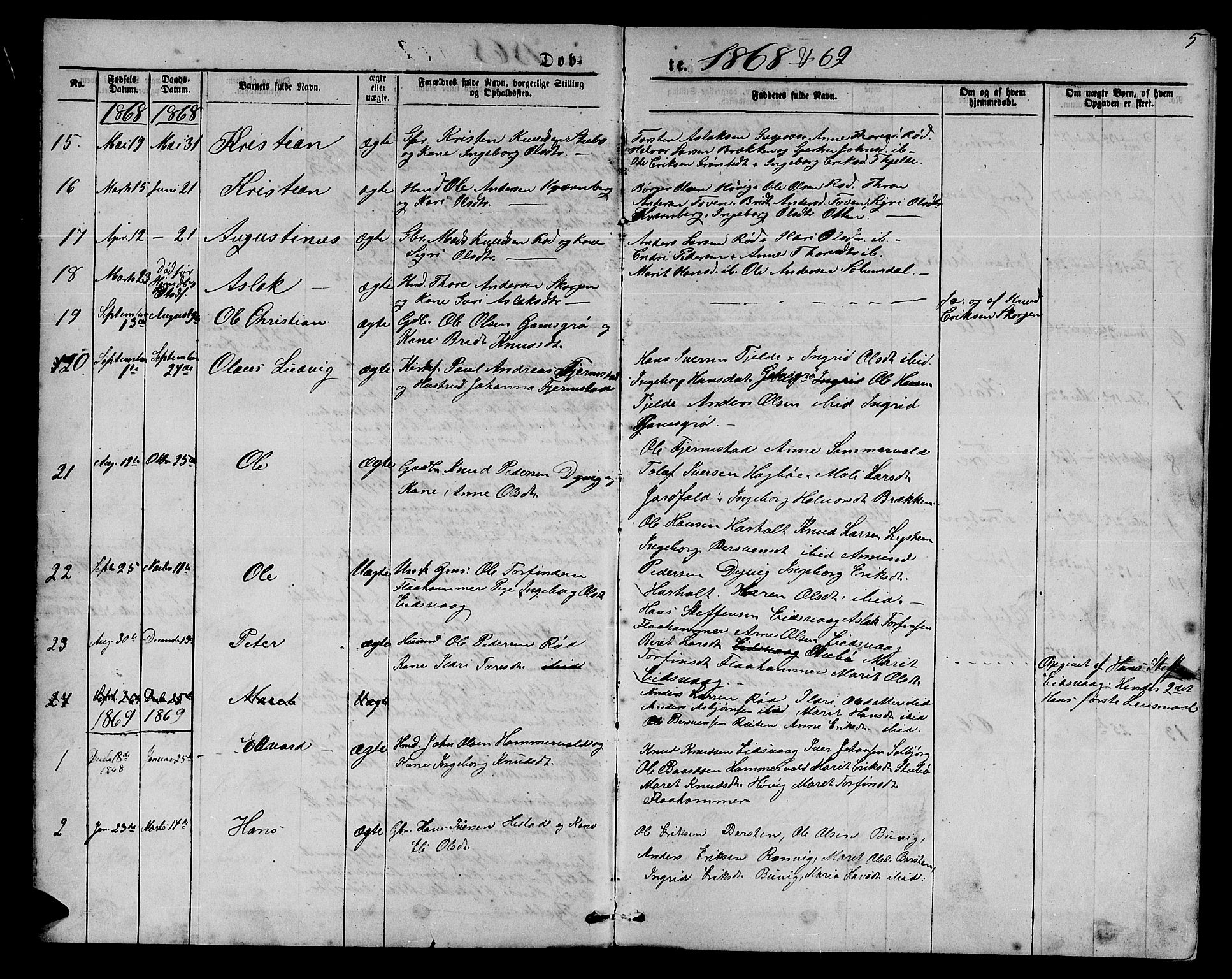 Ministerialprotokoller, klokkerbøker og fødselsregistre - Møre og Romsdal, SAT/A-1454/551/L0630: Parish register (copy) no. 551C02, 1867-1885, p. 5
